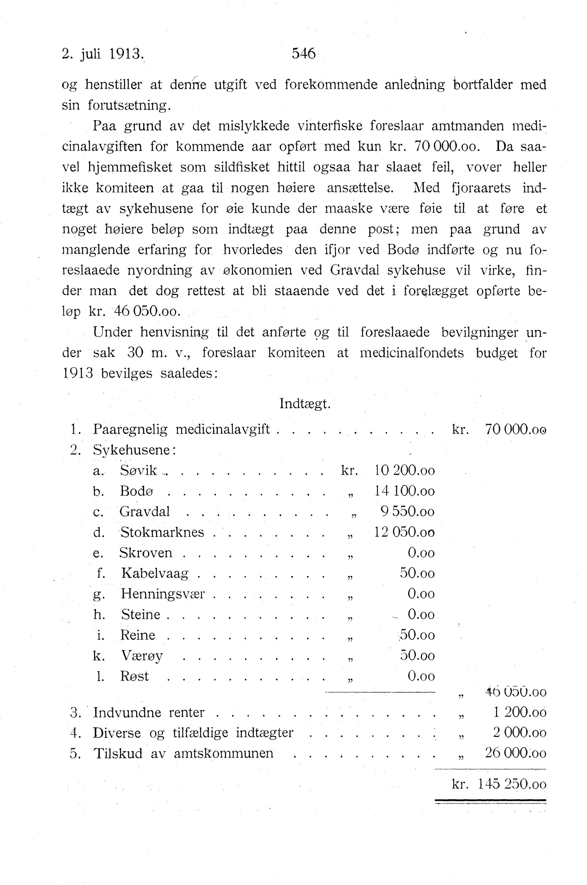 Nordland Fylkeskommune. Fylkestinget, AIN/NFK-17/176/A/Ac/L0036: Fylkestingsforhandlinger 1913, 1913