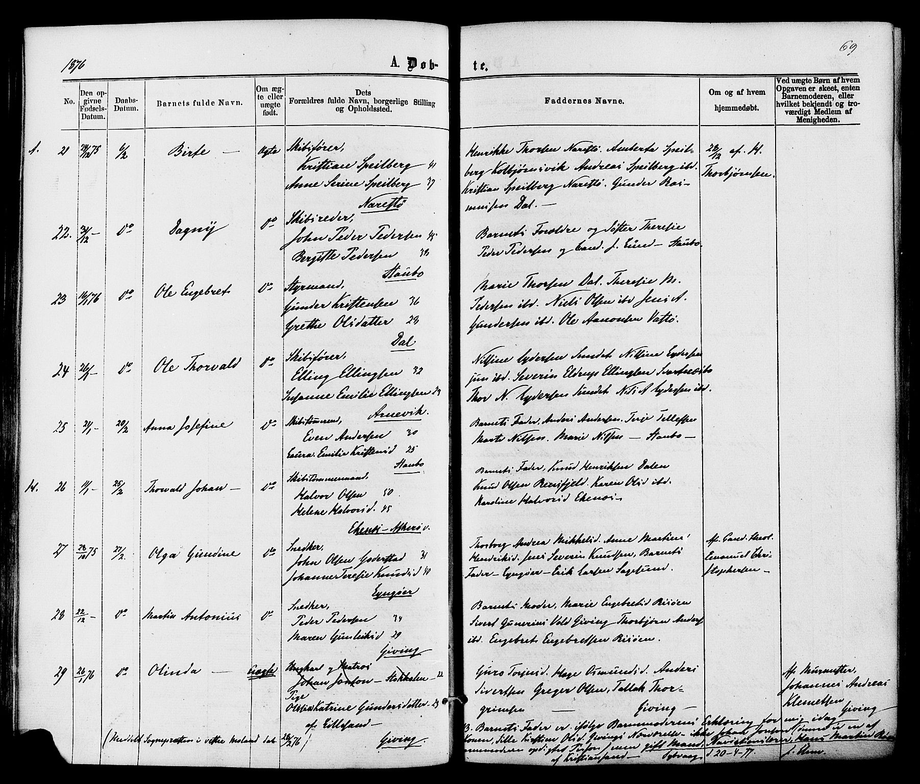 Dypvåg sokneprestkontor, AV/SAK-1111-0007/F/Fa/Faa/L0007: Parish register (official) no. A 7/ 1, 1872-1884, p. 69