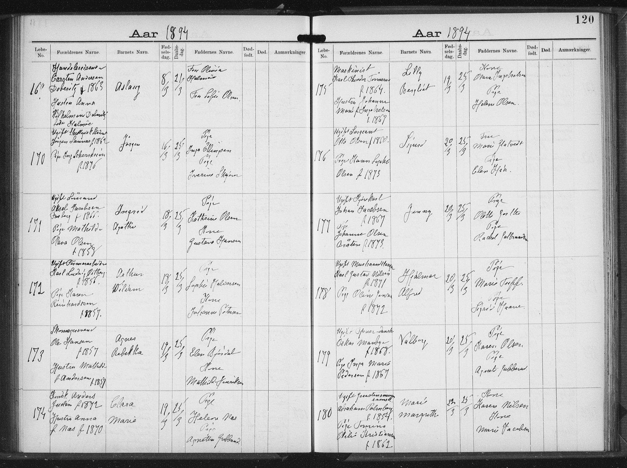 Rikshospitalet prestekontor Kirkebøker, SAO/A-10309b/K/L0004/0001: Baptism register no. 4.1, 1892-1895, p. 120