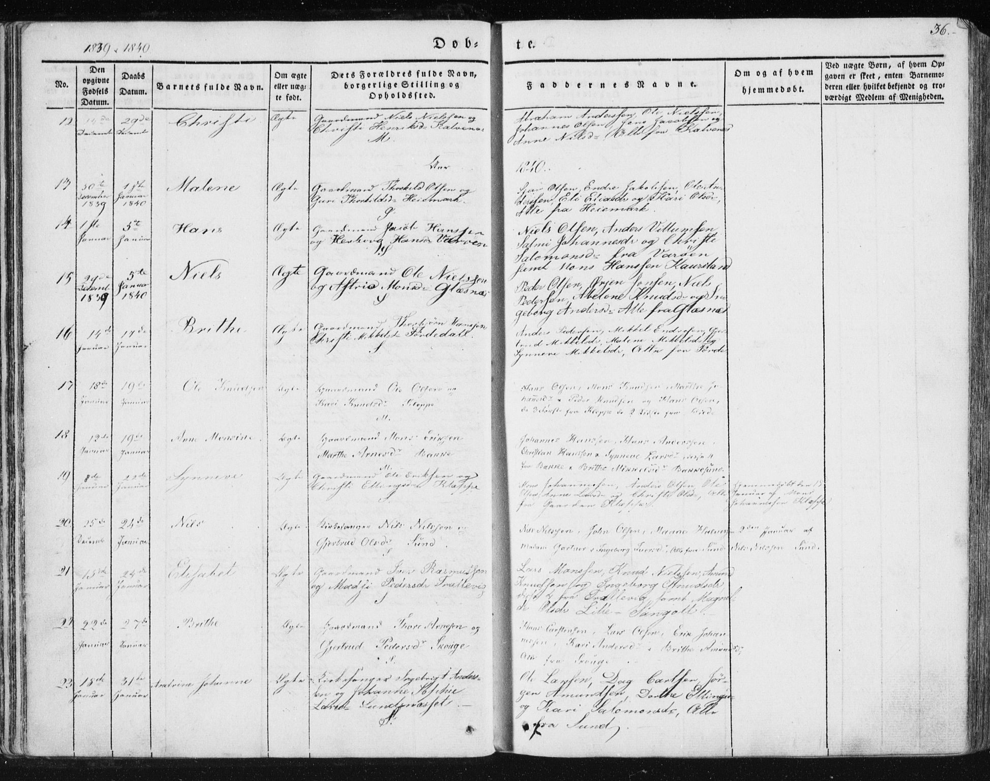 Sund sokneprestembete, AV/SAB-A-99930: Parish register (official) no. A 13, 1835-1849, p. 36