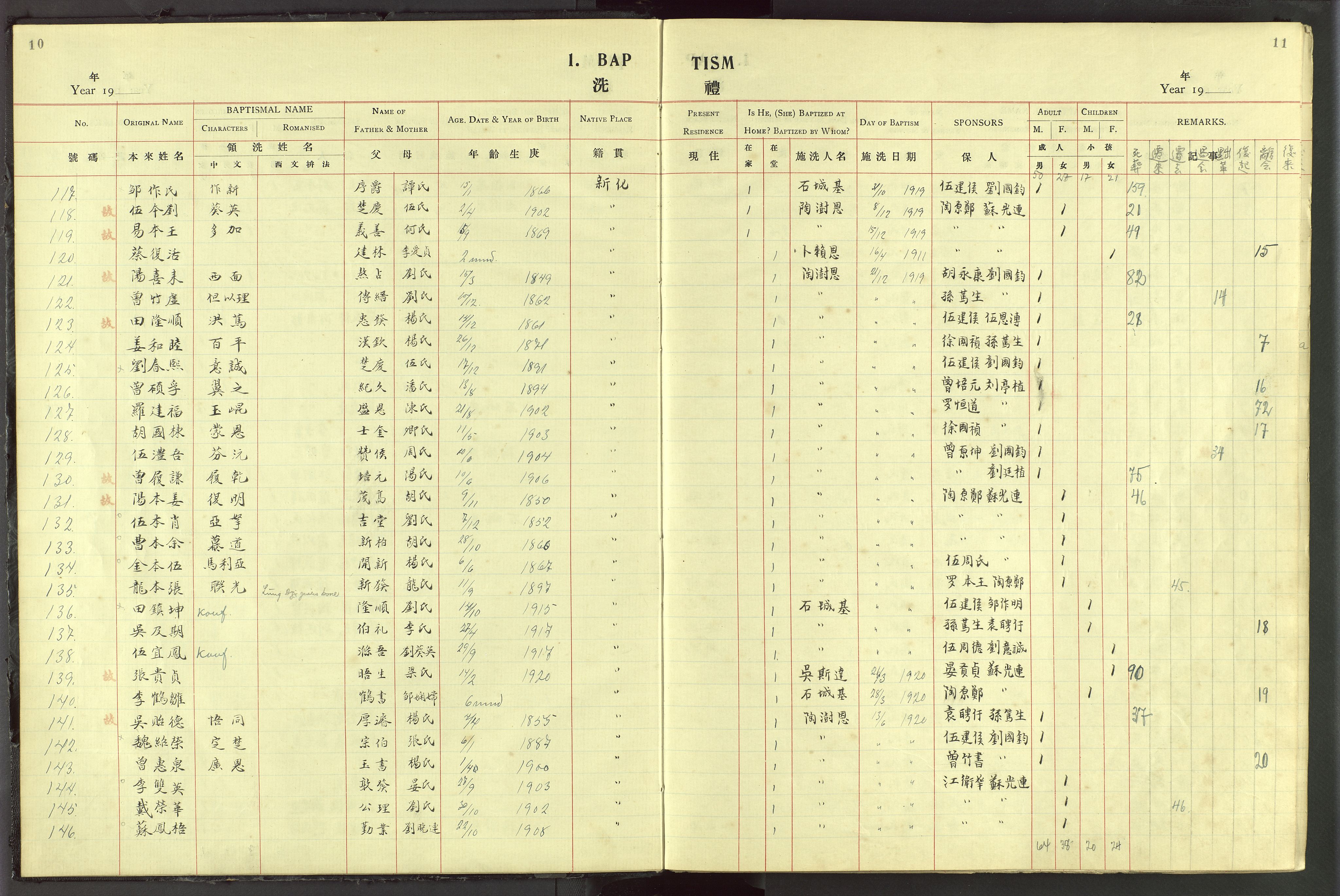 Det Norske Misjonsselskap - utland - Kina (Hunan), VID/MA-A-1065/Dm/L0044: Parish register (official) no. 82, 1906-1948, p. 10-11