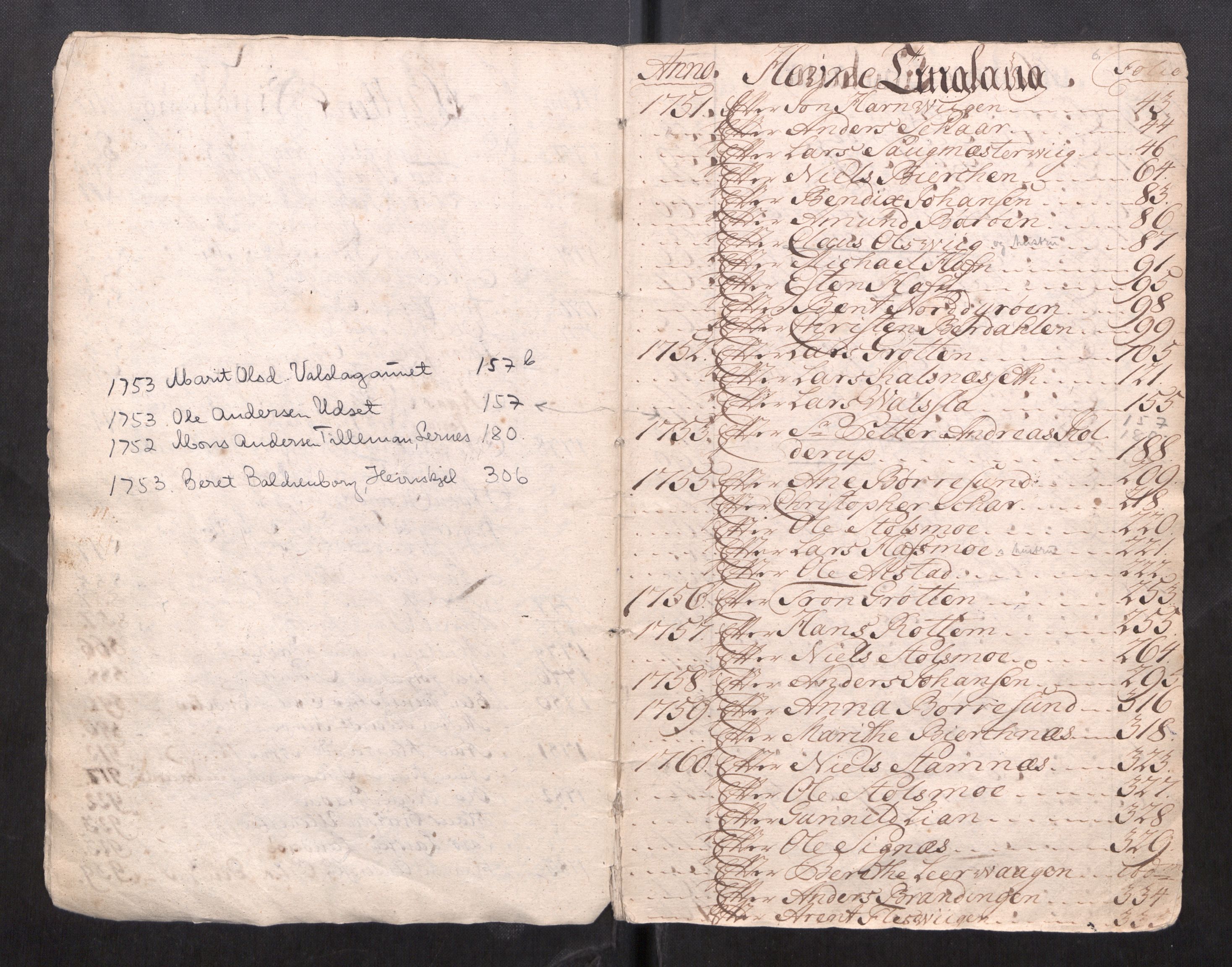 Fosen sorenskriveri, AV/SAT-A-1107/1/3/3A/L0037: To gamle registre til skifteprotokoller, 1751-1823