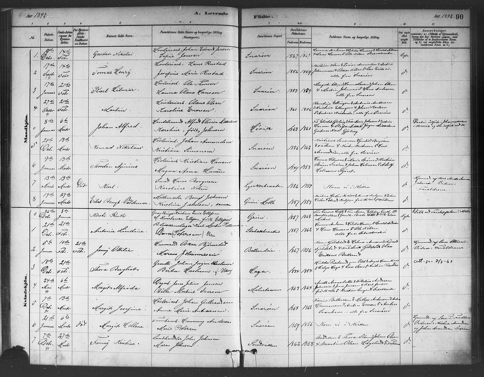 Asker prestekontor Kirkebøker, AV/SAO-A-10256a/F/Fc/L0001: Parish register (official) no. III 1, 1879-1892, p. 90