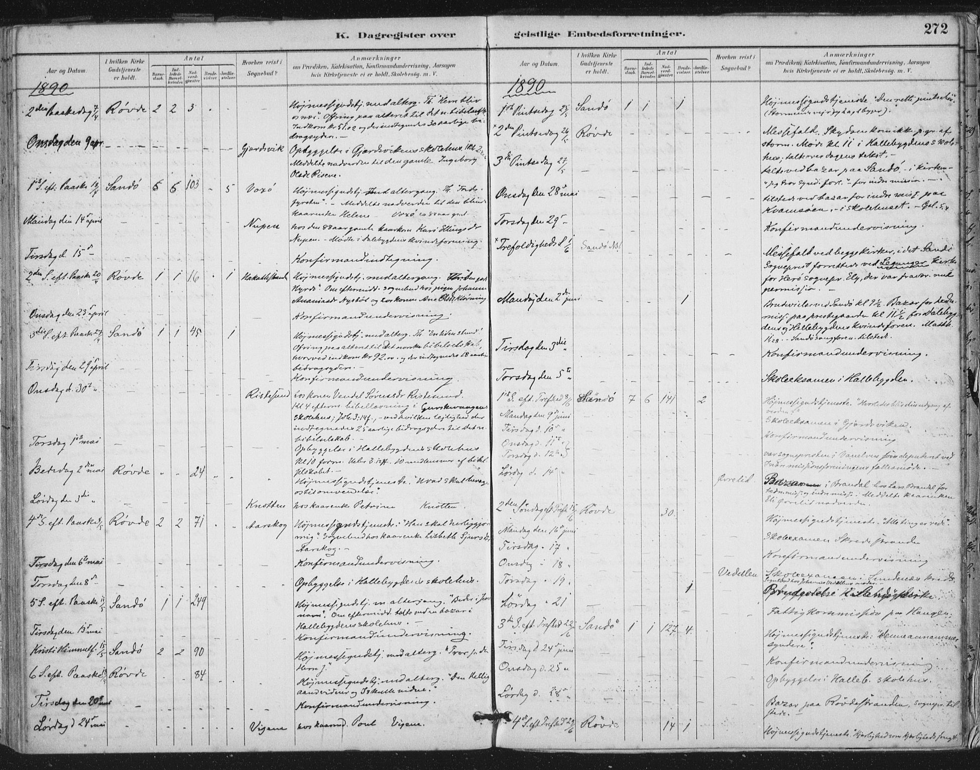 Ministerialprotokoller, klokkerbøker og fødselsregistre - Møre og Romsdal, AV/SAT-A-1454/503/L0037: Parish register (official) no. 503A05, 1884-1900, p. 272