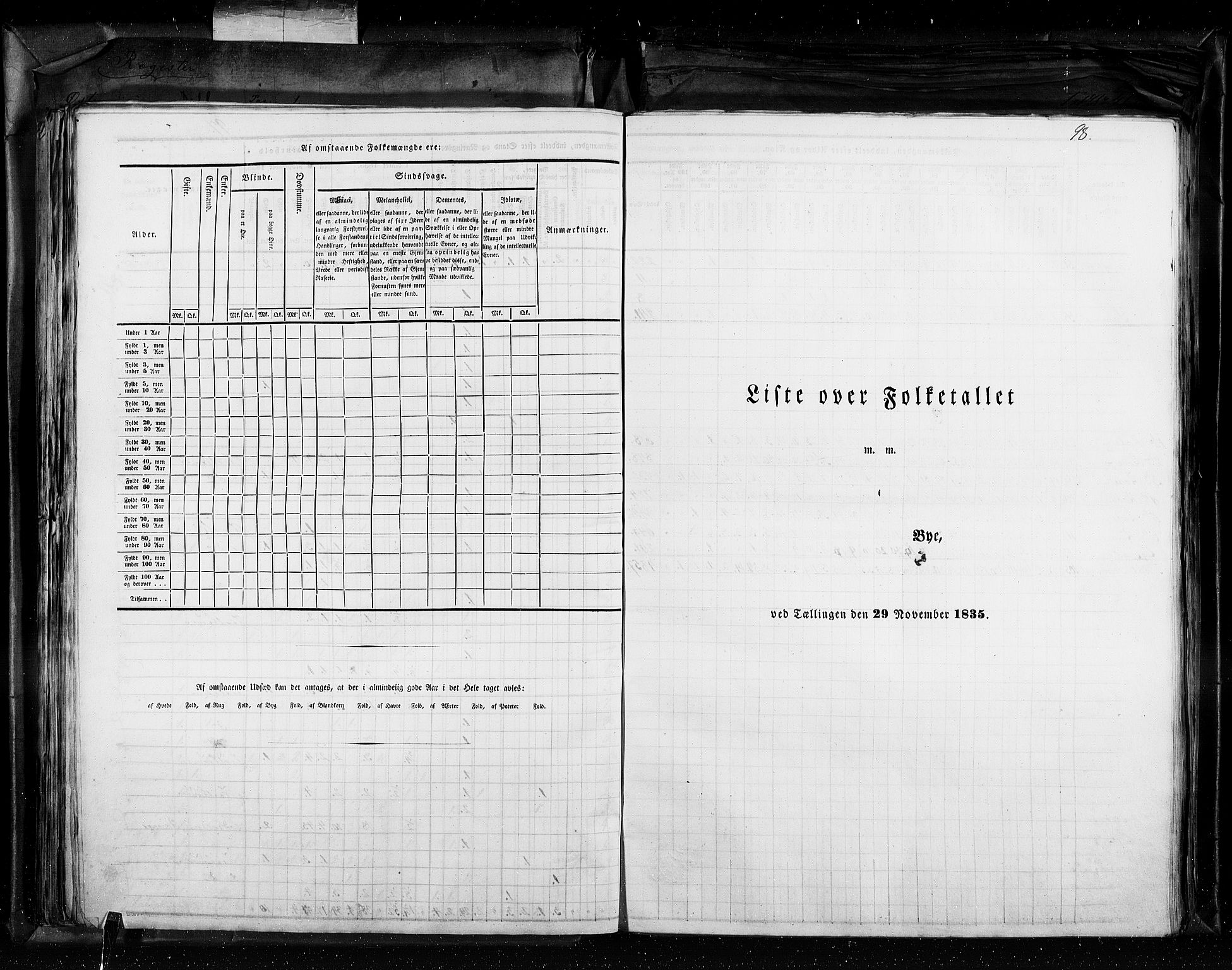 RA, Census 1835, vol. 11: Kjøpsteder og ladesteder: Risør-Vardø, 1835, p. 98