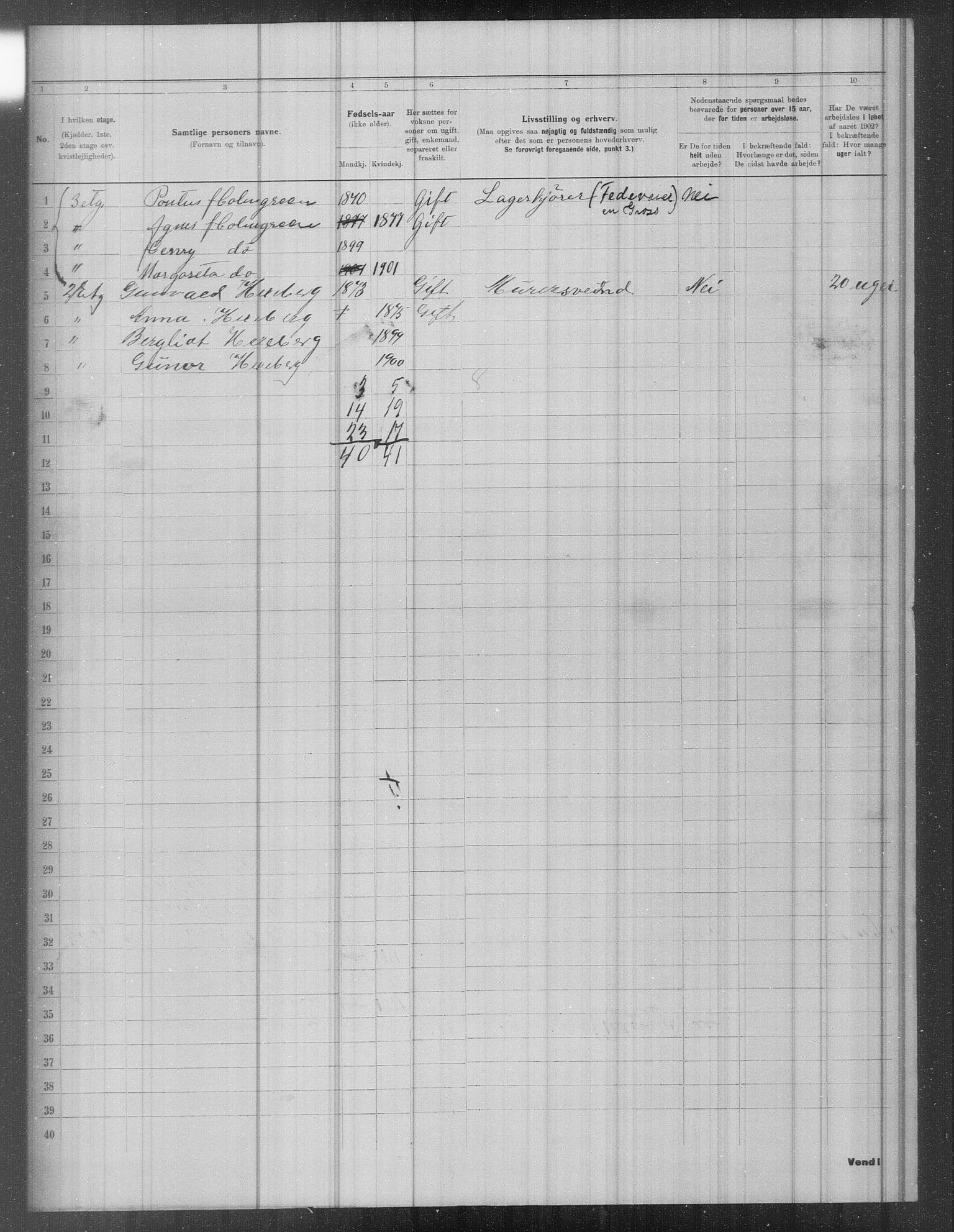 OBA, Municipal Census 1902 for Kristiania, 1902, p. 2053