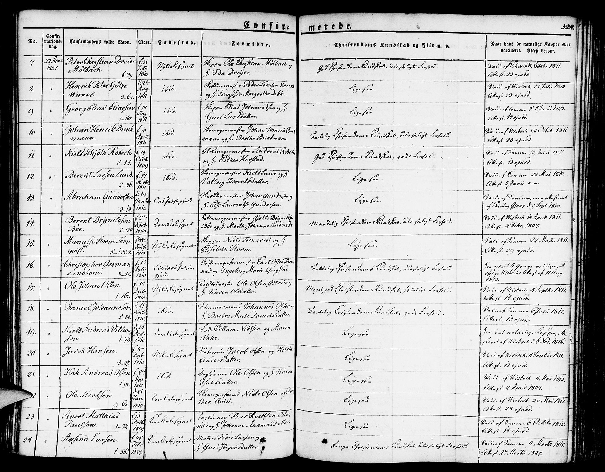 Nykirken Sokneprestembete, SAB/A-77101/H/Haa/L0012: Parish register (official) no. A 12, 1821-1844, p. 324