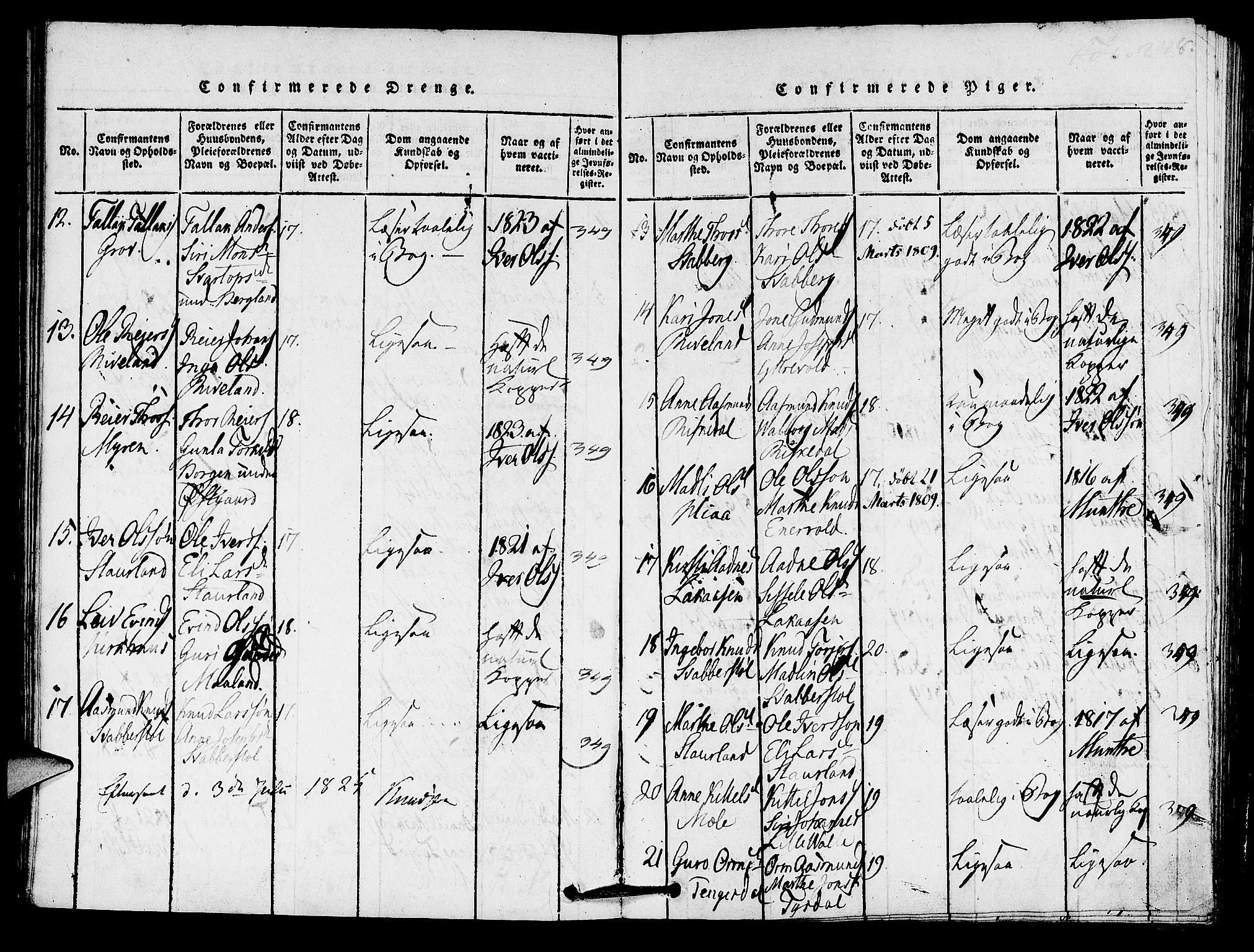 Hjelmeland sokneprestkontor, AV/SAST-A-101843/01/IV/L0005: Parish register (official) no. A 5, 1816-1841, p. 248