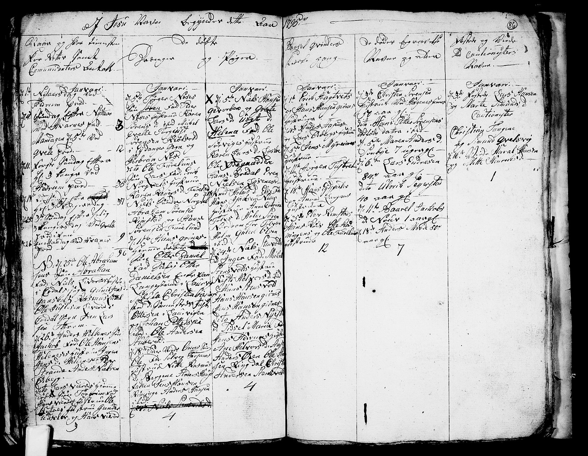 Hedrum kirkebøker, AV/SAKO-A-344/G/Ga/L0001: Parish register (copy) no. I 1, 1787-1802, p. 86