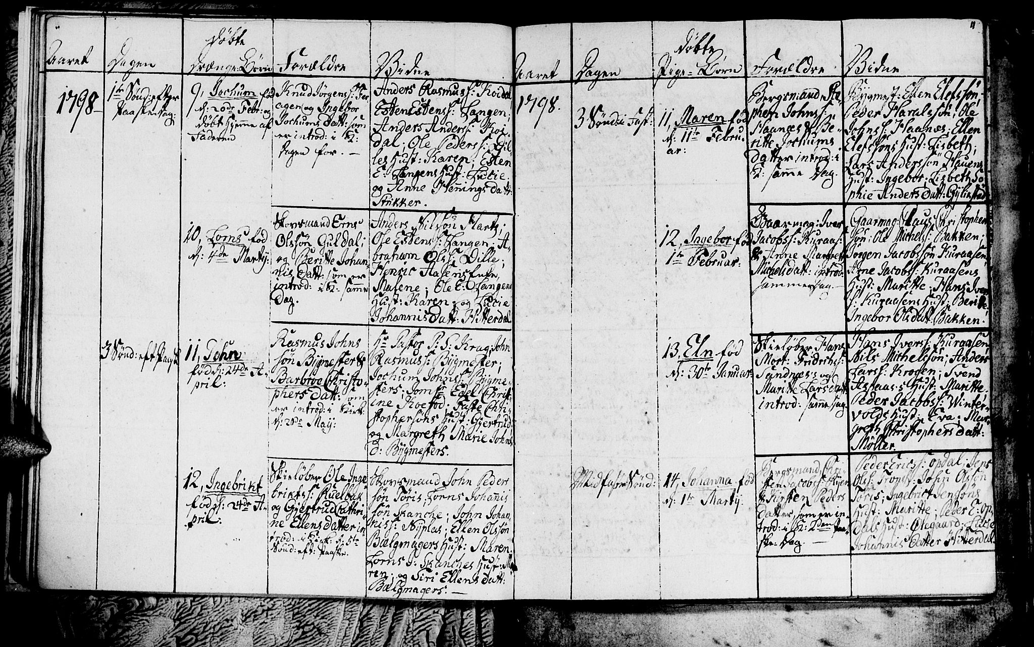 Ministerialprotokoller, klokkerbøker og fødselsregistre - Sør-Trøndelag, AV/SAT-A-1456/681/L0937: Parish register (copy) no. 681C01, 1798-1810, p. 11