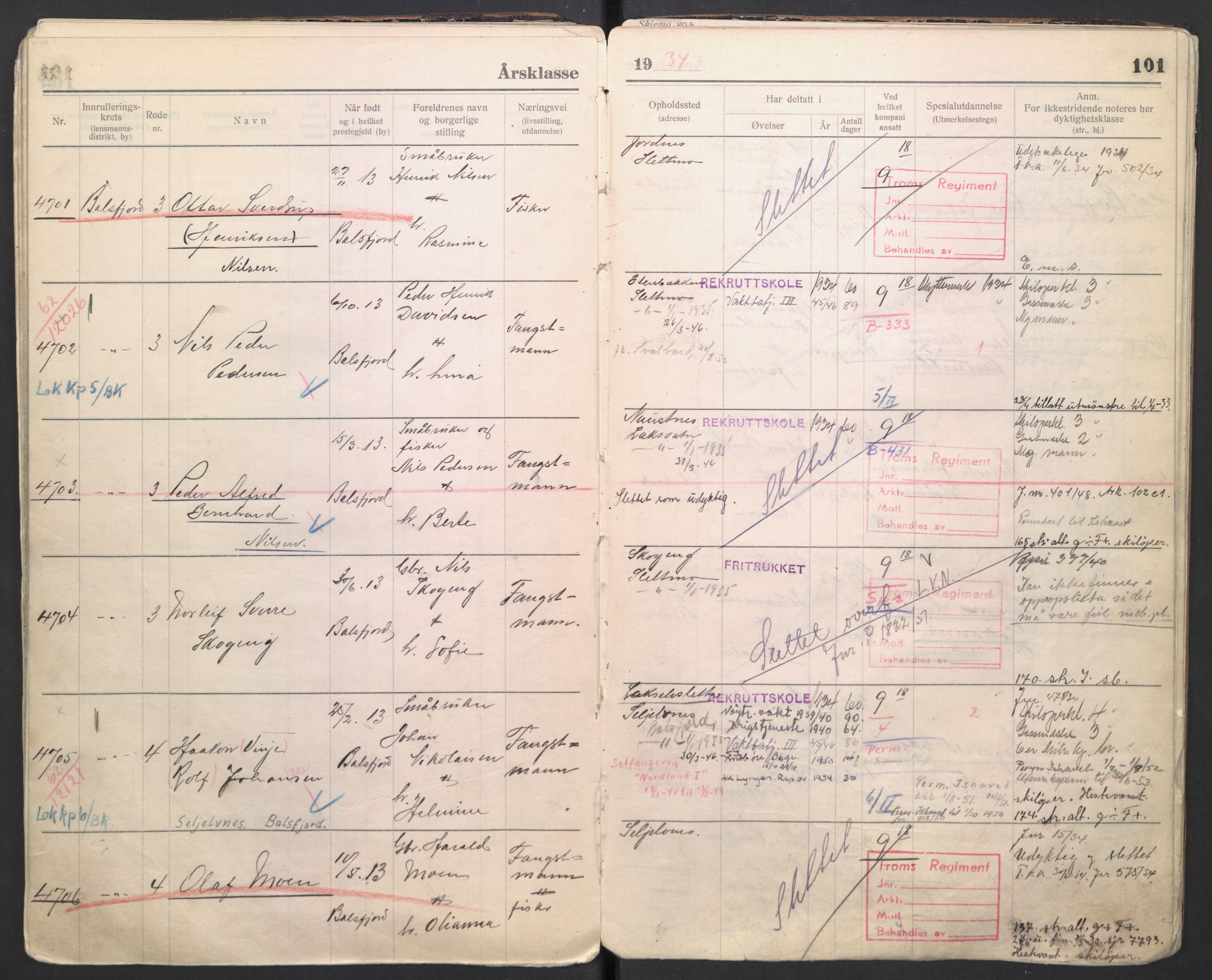 Forsvaret, Troms infanteriregiment nr. 16, AV/RA-RAFA-3146/P/Pa/L0006/0007: Ruller / Rulle for regimentets menige mannskaper, årsklasse 1934, 1934, p. 101