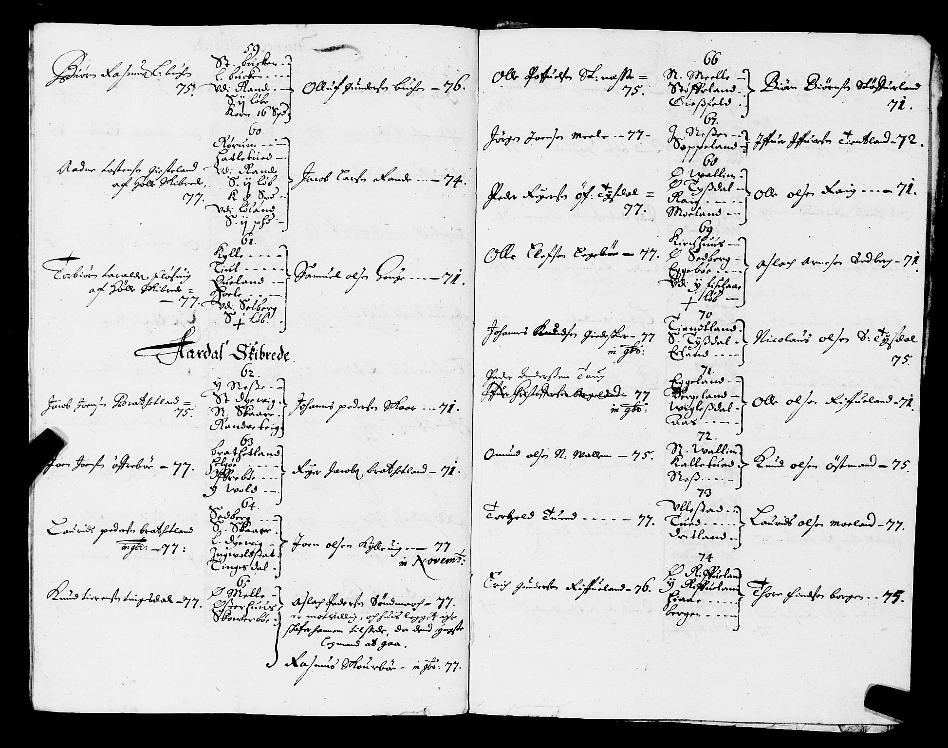 Fylkesmannen i Rogaland, AV/SAST-A-101928/99/3/325/325CA/L0003: MILITÆRE MANNTALL/LEGDSRULLER: RYFYLKE, JÆREN OG DALANE FOGDERI, 1671-1680, p. 230