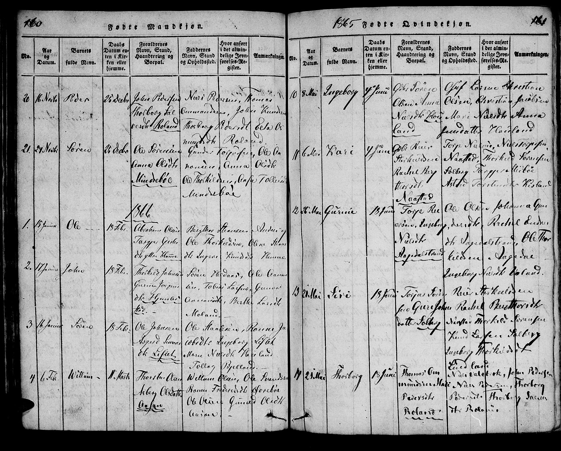 Bjelland sokneprestkontor, AV/SAK-1111-0005/F/Fa/Faa/L0002: Parish register (official) no. A 2, 1816-1866, p. 160-161