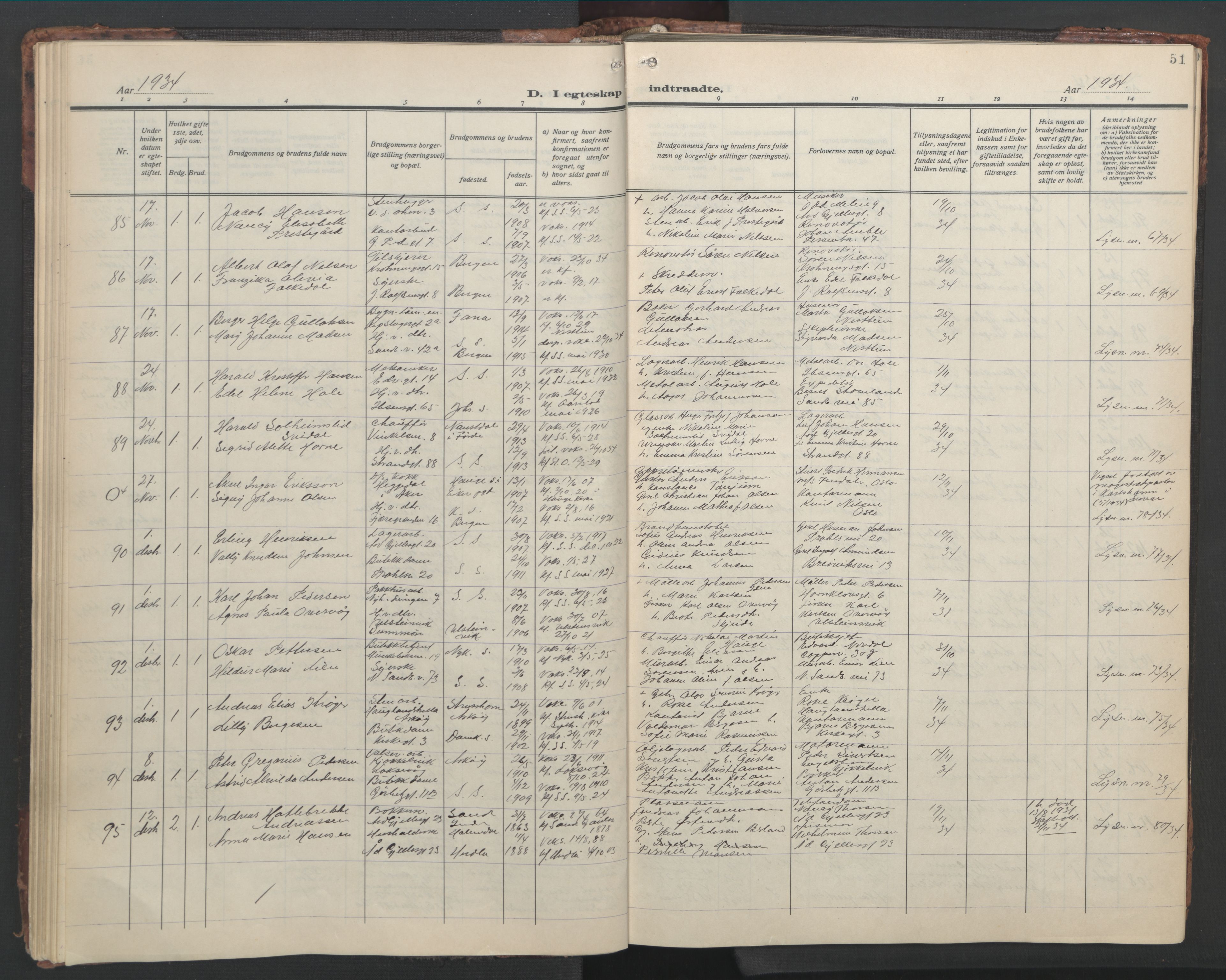 Sandviken Sokneprestembete, SAB/A-77601/H/Hb/L0015: Parish register (copy) no. D 2, 1929-1953, p. 50b-51a