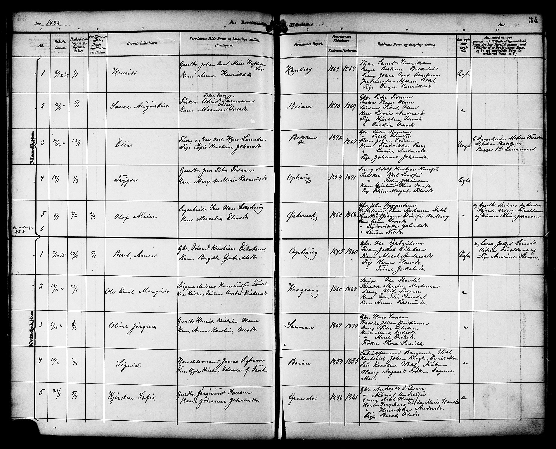 Ministerialprotokoller, klokkerbøker og fødselsregistre - Sør-Trøndelag, SAT/A-1456/659/L0746: Parish register (copy) no. 659C03, 1893-1912, p. 34