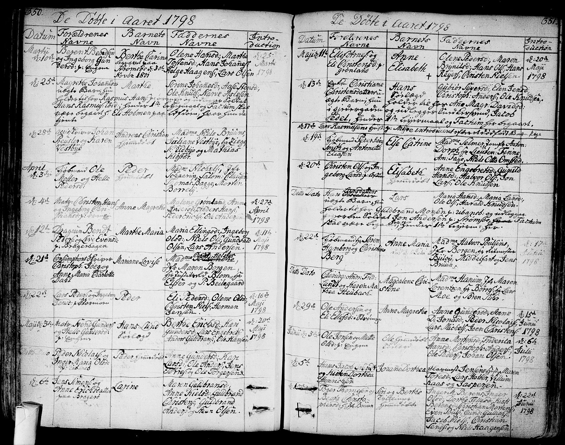 Bragernes kirkebøker, AV/SAKO-A-6/F/Fa/L0006a: Parish register (official) no. I 6, 1782-1814, p. 350-351