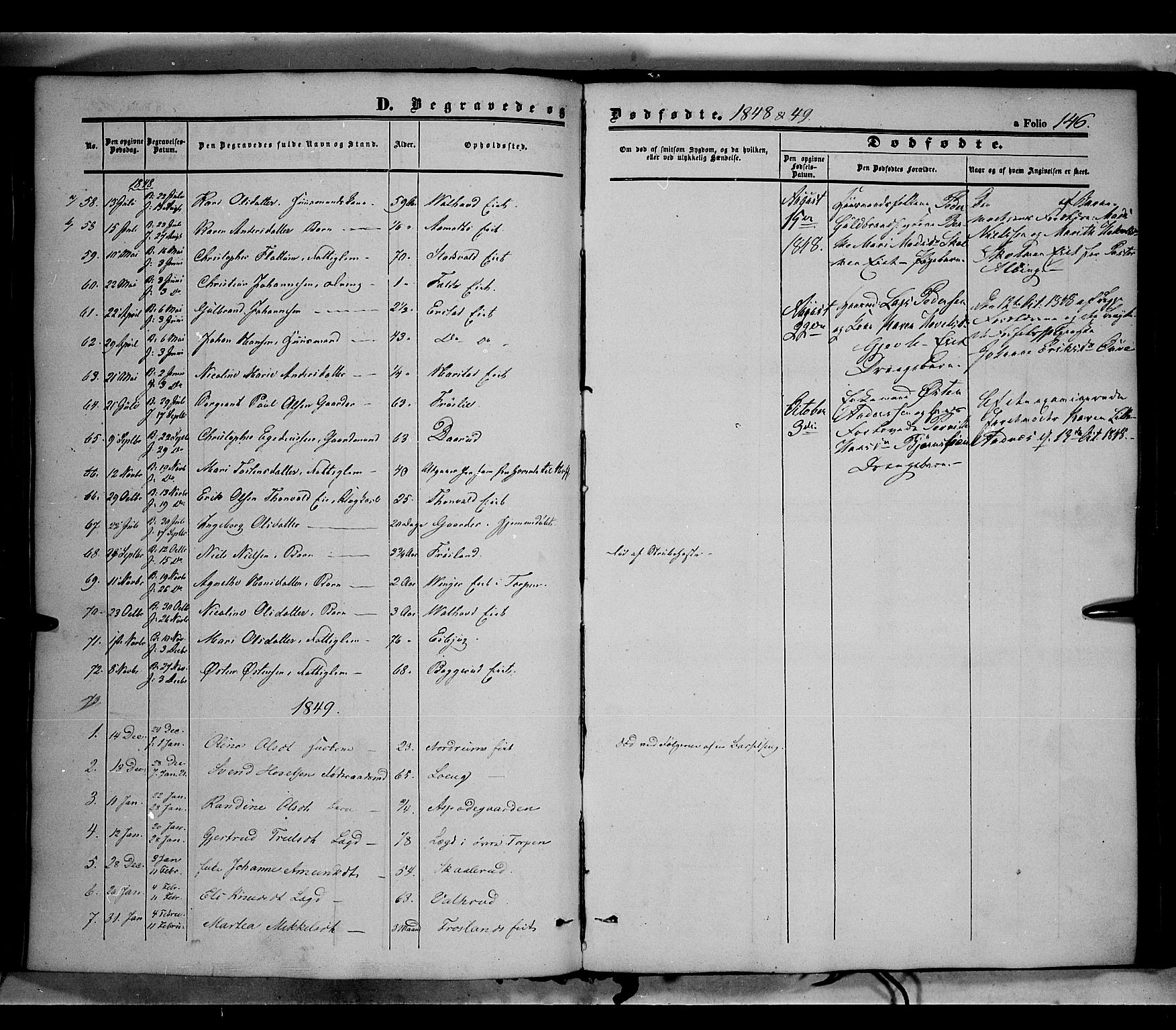 Land prestekontor, SAH/PREST-120/H/Ha/Haa/L0010: Parish register (official) no. 10, 1847-1859, p. 146