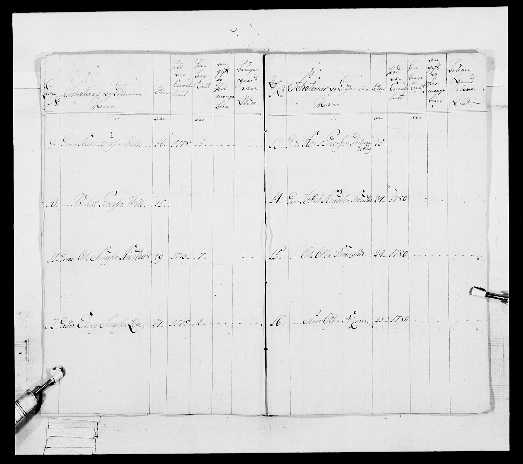 Generalitets- og kommissariatskollegiet, Det kongelige norske kommissariatskollegium, AV/RA-EA-5420/E/Eh/L0091: 1. Bergenhusiske nasjonale infanteriregiment, 1780-1783, p. 183