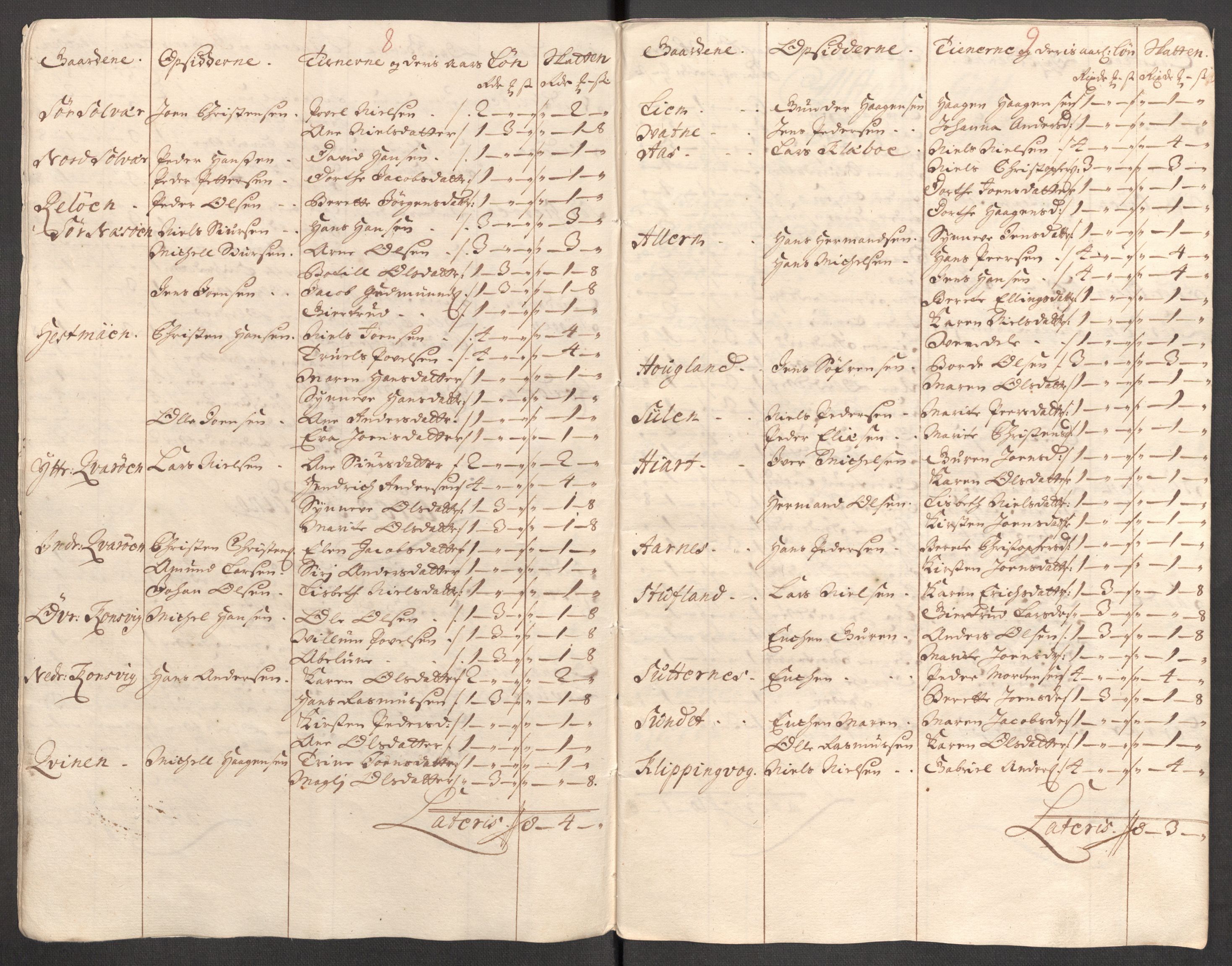 Rentekammeret inntil 1814, Reviderte regnskaper, Fogderegnskap, AV/RA-EA-4092/R65/L4511: Fogderegnskap Helgeland, 1710-1711, p. 416