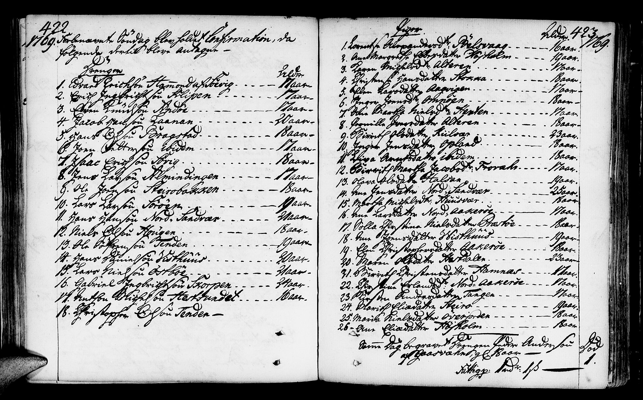 Ministerialprotokoller, klokkerbøker og fødselsregistre - Nordland, AV/SAT-A-1459/817/L0260: Parish register (official) no. 817A02 /2, 1768-1776, p. 422-423