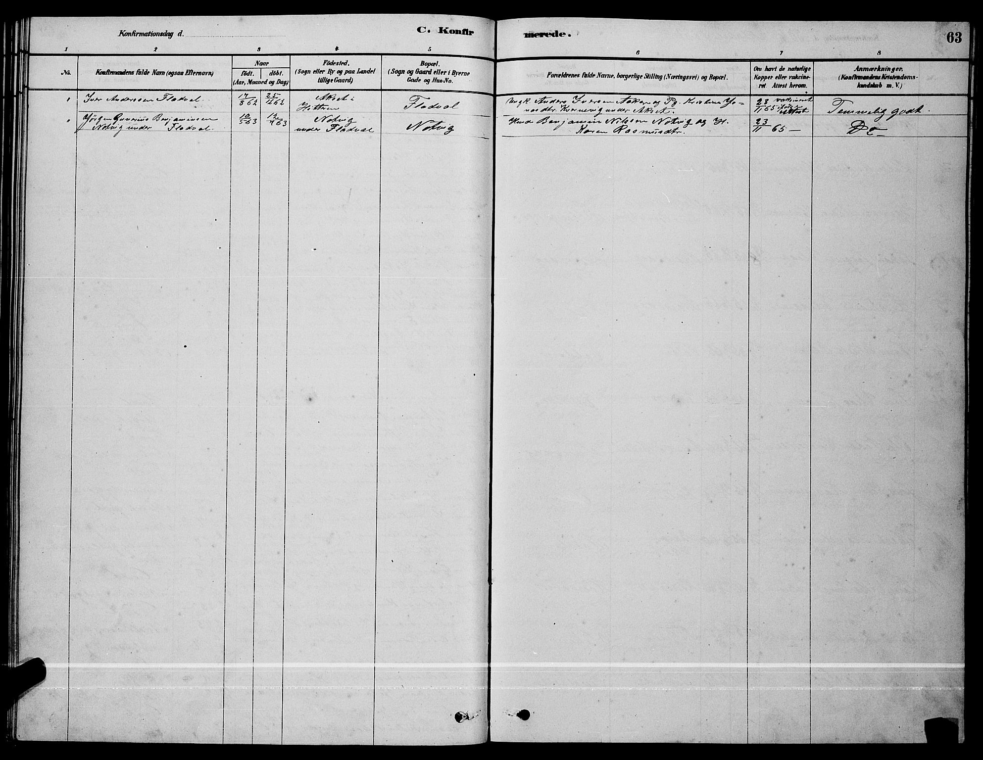 Ministerialprotokoller, klokkerbøker og fødselsregistre - Sør-Trøndelag, AV/SAT-A-1456/641/L0597: Parish register (copy) no. 641C01, 1878-1893, p. 63