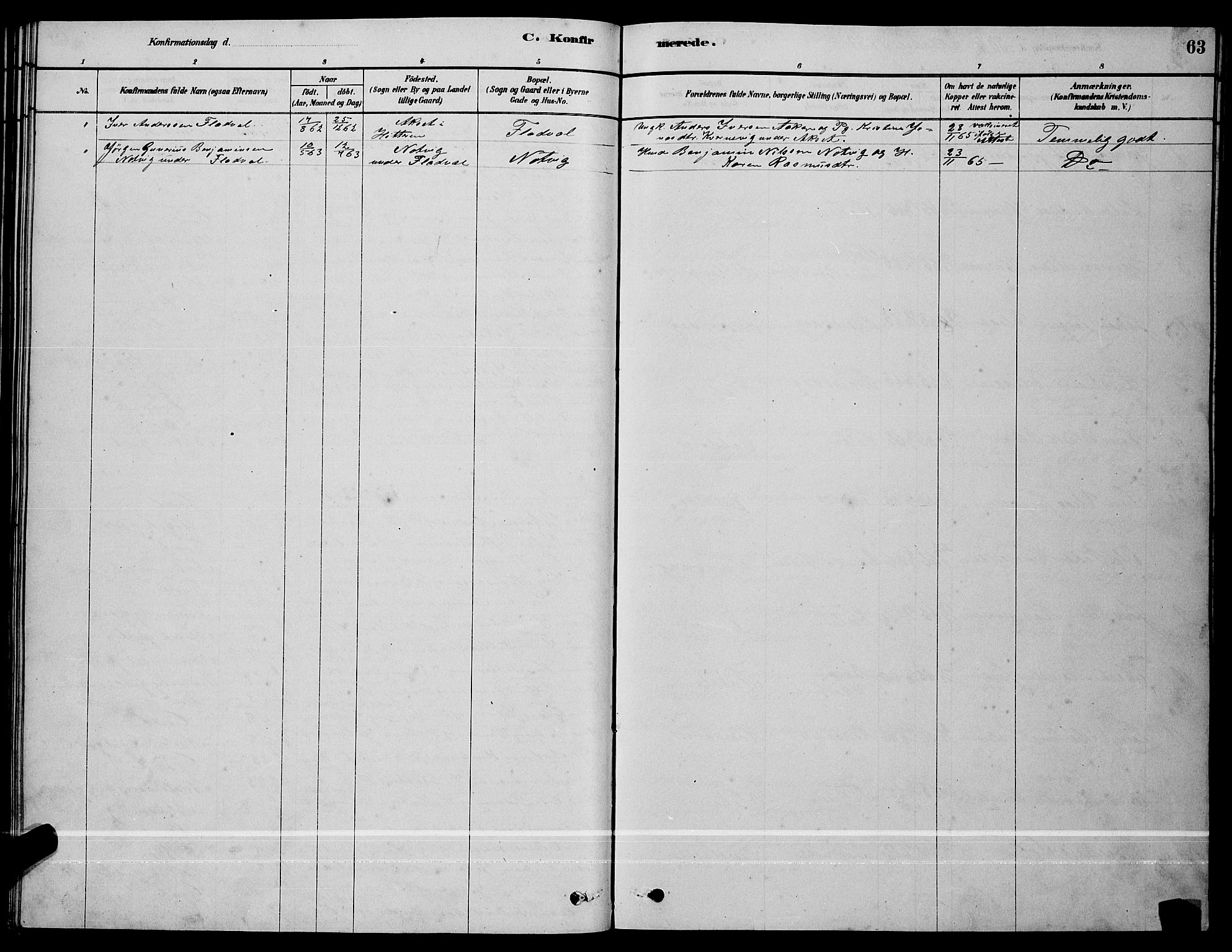 Ministerialprotokoller, klokkerbøker og fødselsregistre - Sør-Trøndelag, SAT/A-1456/641/L0597: Parish register (copy) no. 641C01, 1878-1893, p. 63