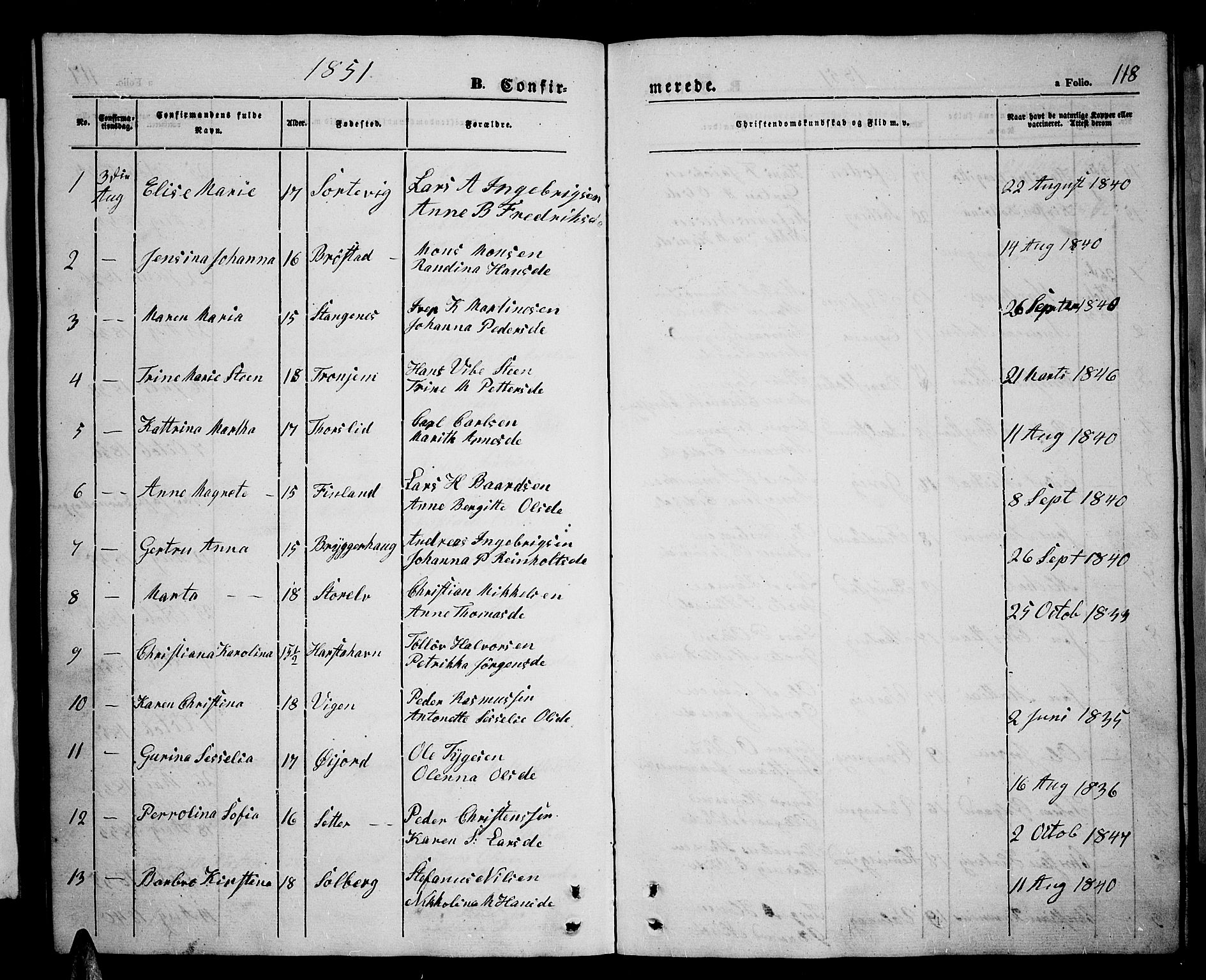 Tranøy sokneprestkontor, SATØ/S-1313/I/Ia/Iab/L0002klokker: Parish register (copy) no. 2, 1847-1860, p. 118