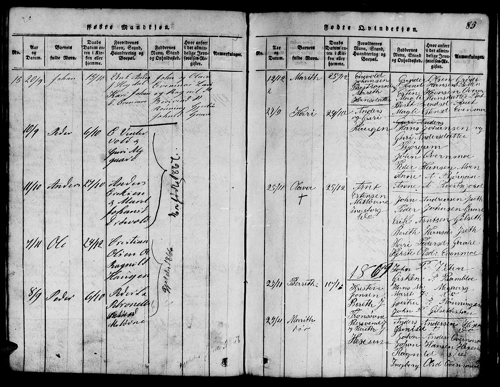 Ministerialprotokoller, klokkerbøker og fødselsregistre - Sør-Trøndelag, SAT/A-1456/685/L0976: Parish register (copy) no. 685C01, 1817-1878, p. 85