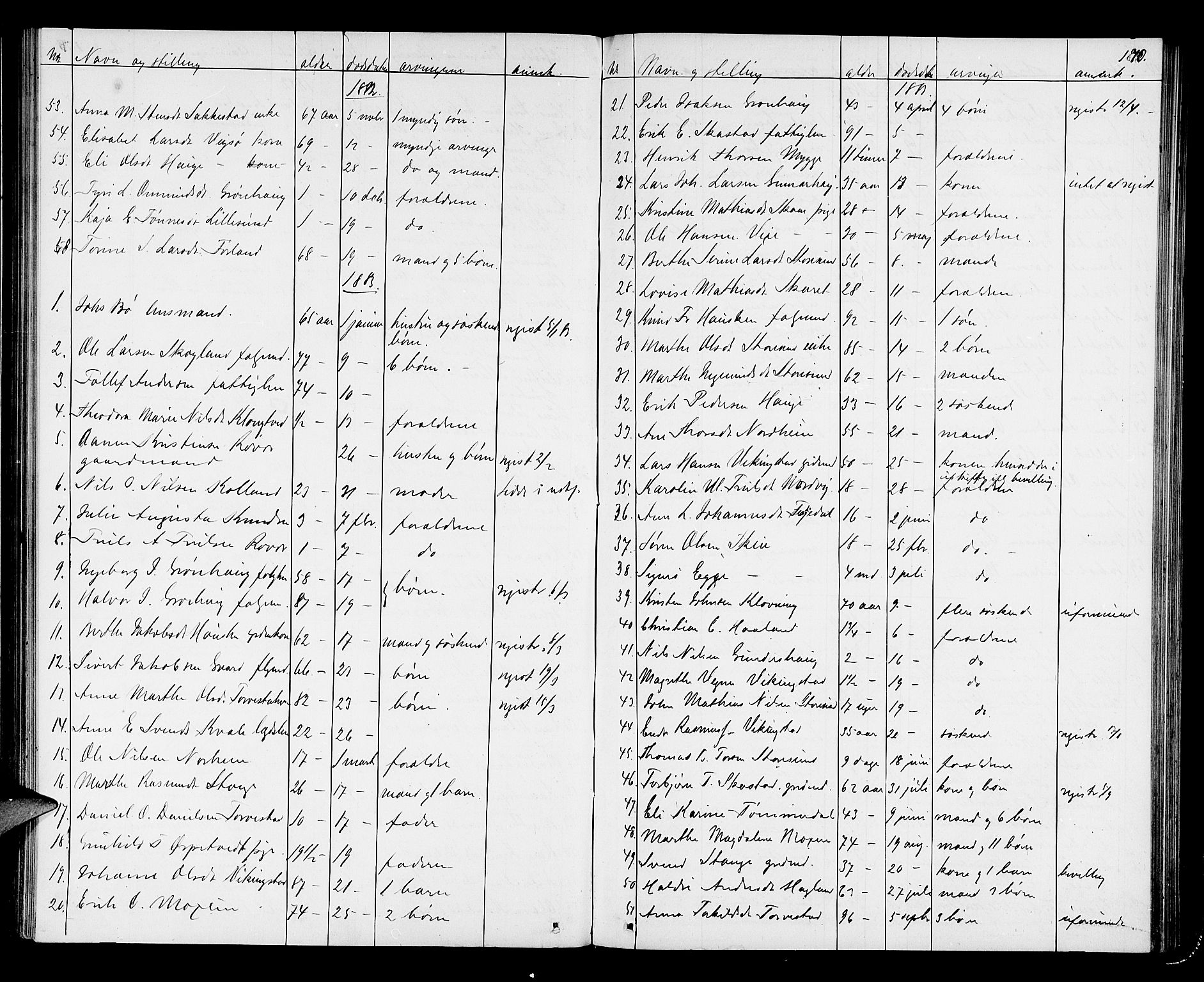Karmsund sorenskriveri, AV/SAST-A-100311/01/IV/IVAB/L0002: DØDSFALLSPROT. SKUD/AV/TORV/SKJOLD/TYSVÆR, 1862-1901, p. 169b-170a