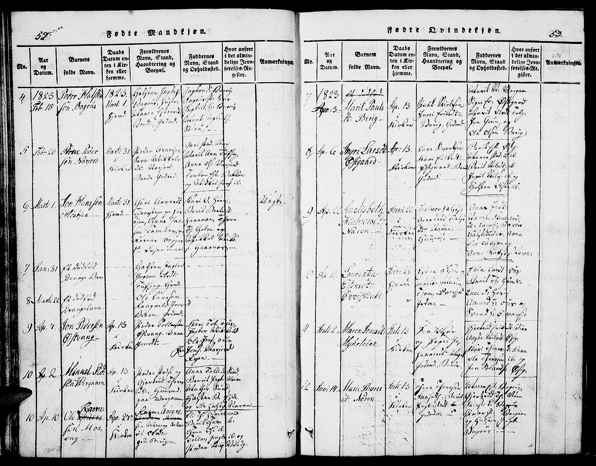Tolga prestekontor, AV/SAH-PREST-062/L/L0002: Parish register (copy) no. 2, 1815-1844, p. 52-53