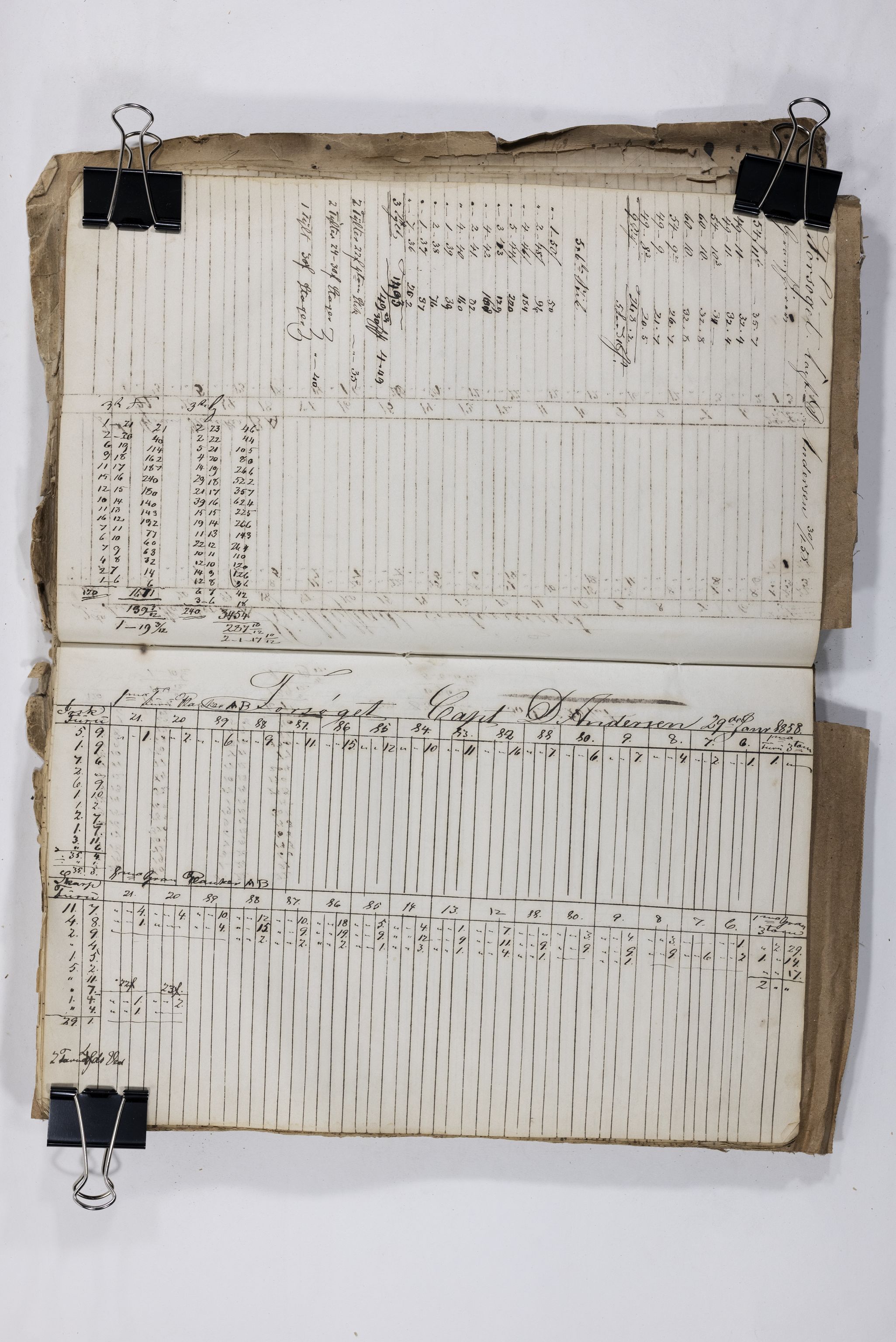 Blehr/ Kjellestad, TEMU/TGM-A-1212/E/Eb/L0007: Ladnings Liste for egne fartøier, 1856-1859, p. 70