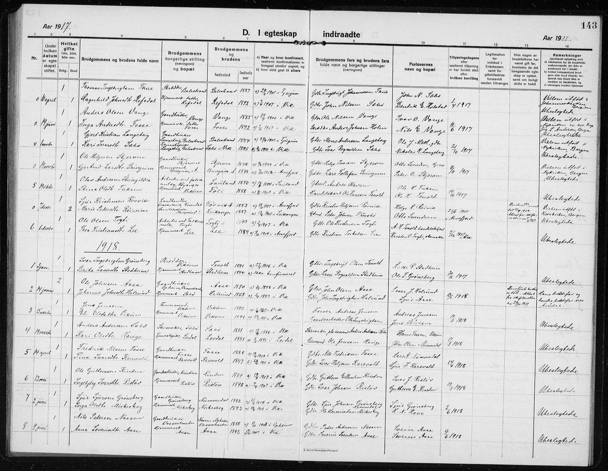 Vik sokneprestembete, AV/SAB-A-81501/H/Hab/Haba/L0005: Parish register (copy) no. A 5, 1915-1935, p. 143