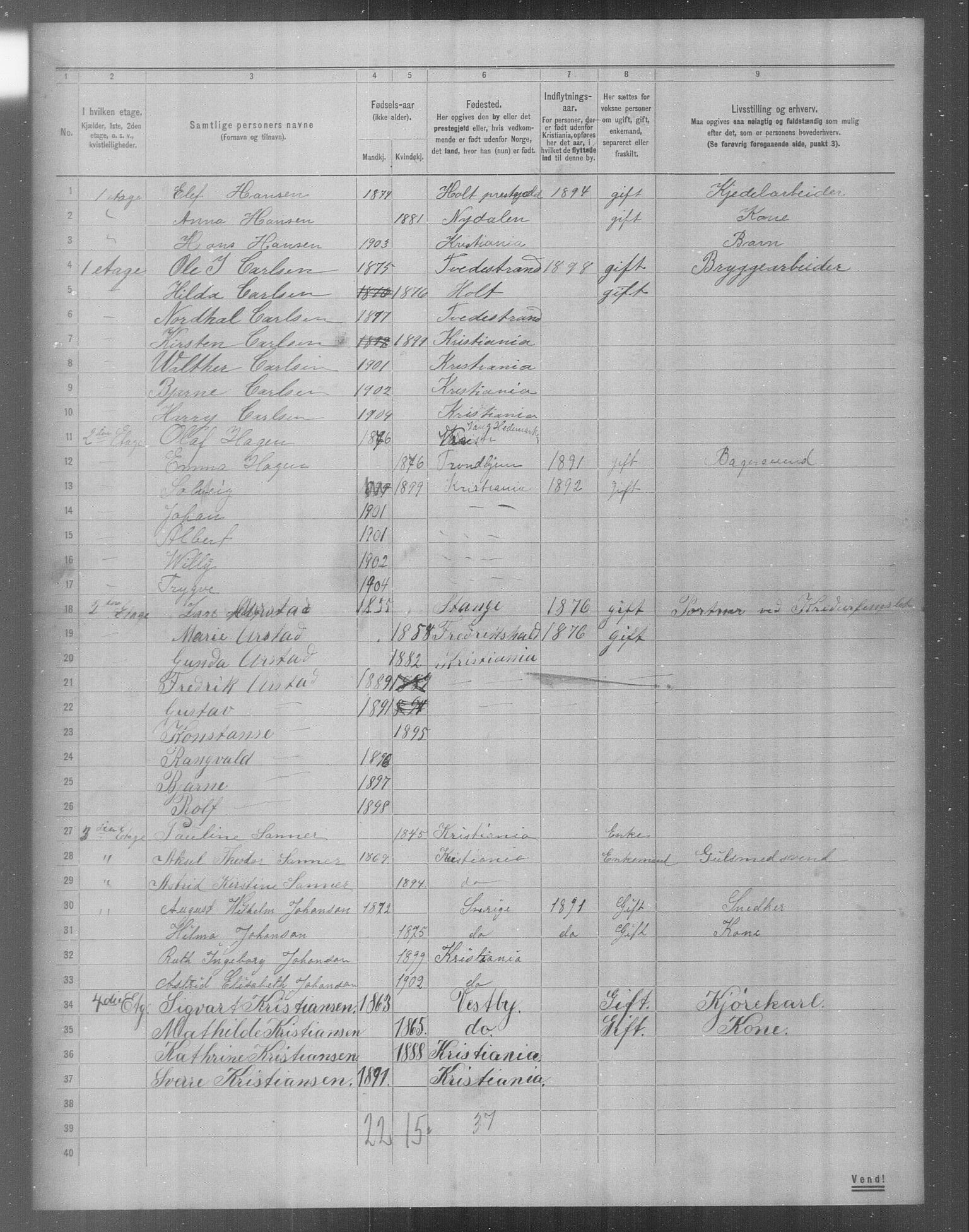 OBA, Municipal Census 1904 for Kristiania, 1904, p. 18759