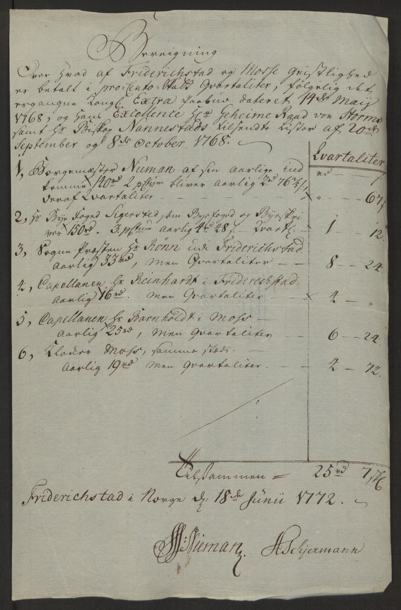 Rentekammeret inntil 1814, Reviderte regnskaper, Byregnskaper, AV/RA-EA-4066/R/Rb/L0029/0001: [B3] Kontribusjonsregnskap / Ekstraskatt, 1762-1772, p. 497