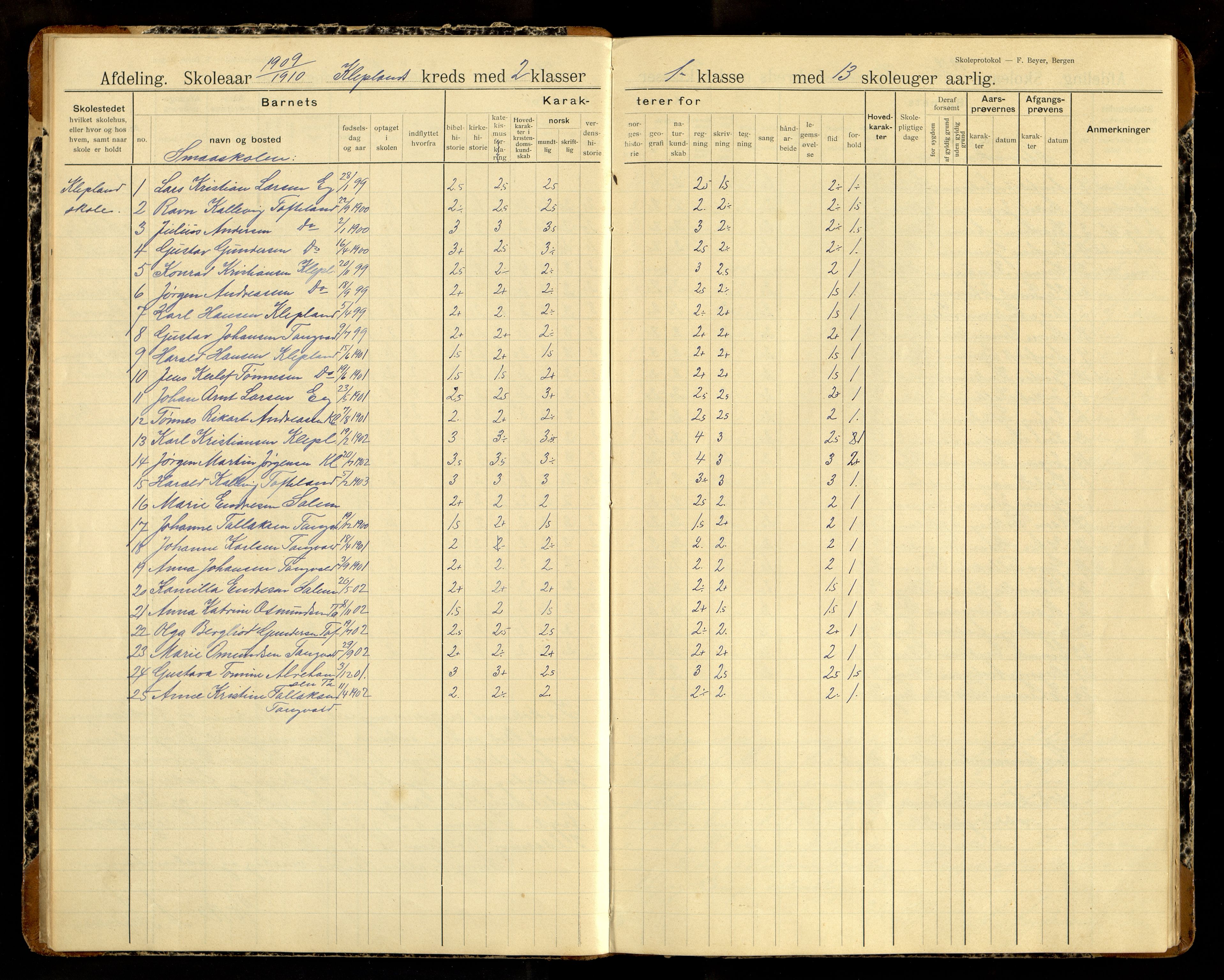 Søgne kommune - Klepland/Nygård Krets, ARKSOR/1018SØ554/H/L0001: Skoleprotokoll (d), 1907-1967, p. 7b-8a