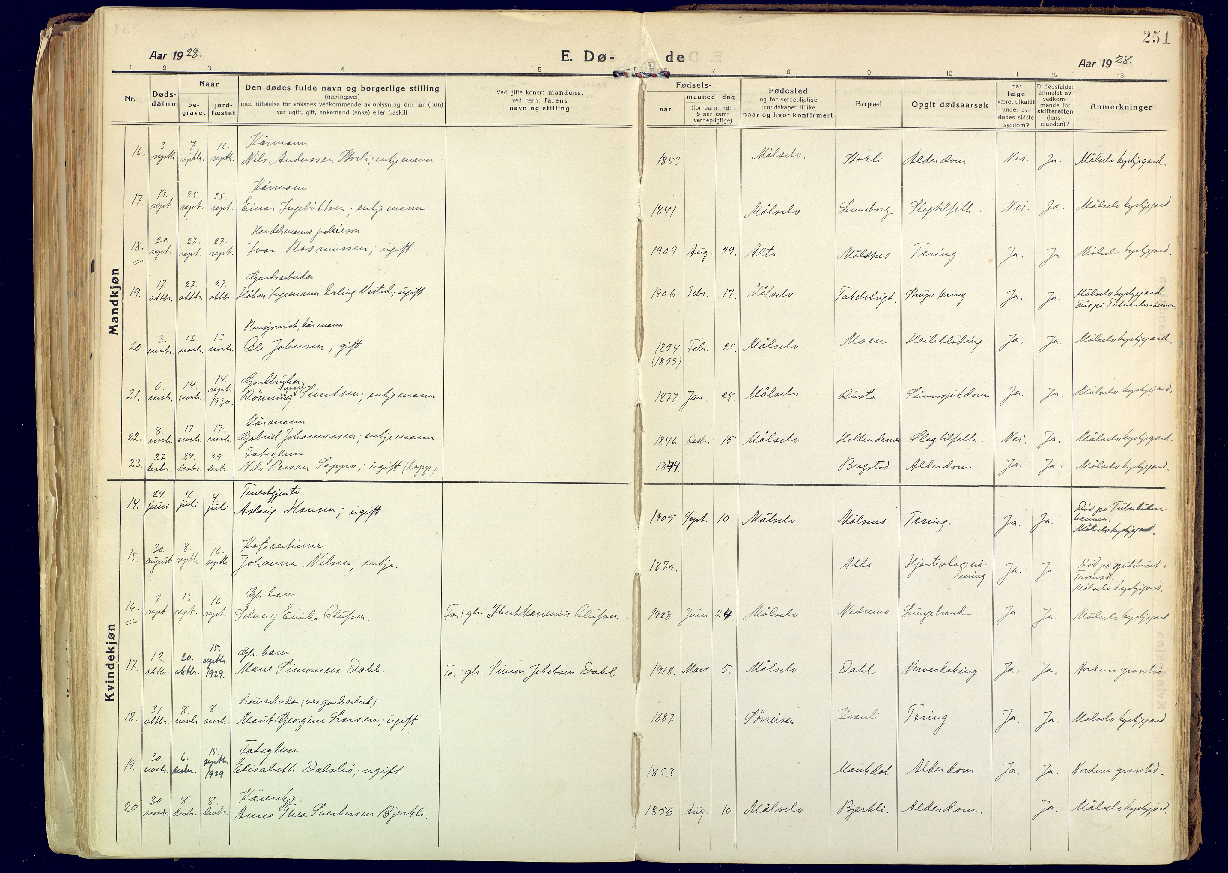 Målselv sokneprestembete, AV/SATØ-S-1311/G/Ga/Gaa/L0014kirke: Parish register (official) no. 14, 1919-1932, p. 251