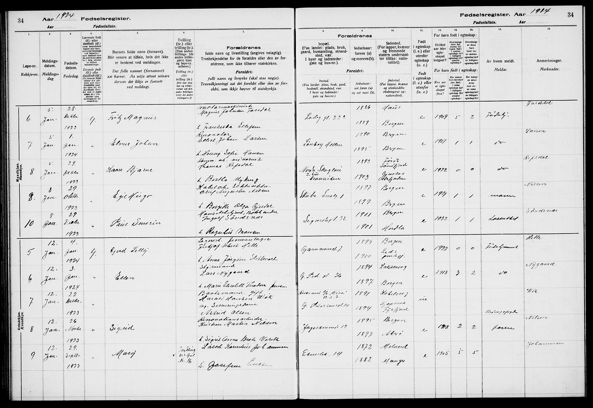 Sandviken Sokneprestembete, AV/SAB-A-77601/I/Ib/L00A3: Birth register no. A 3, 1923-1926, p. 34