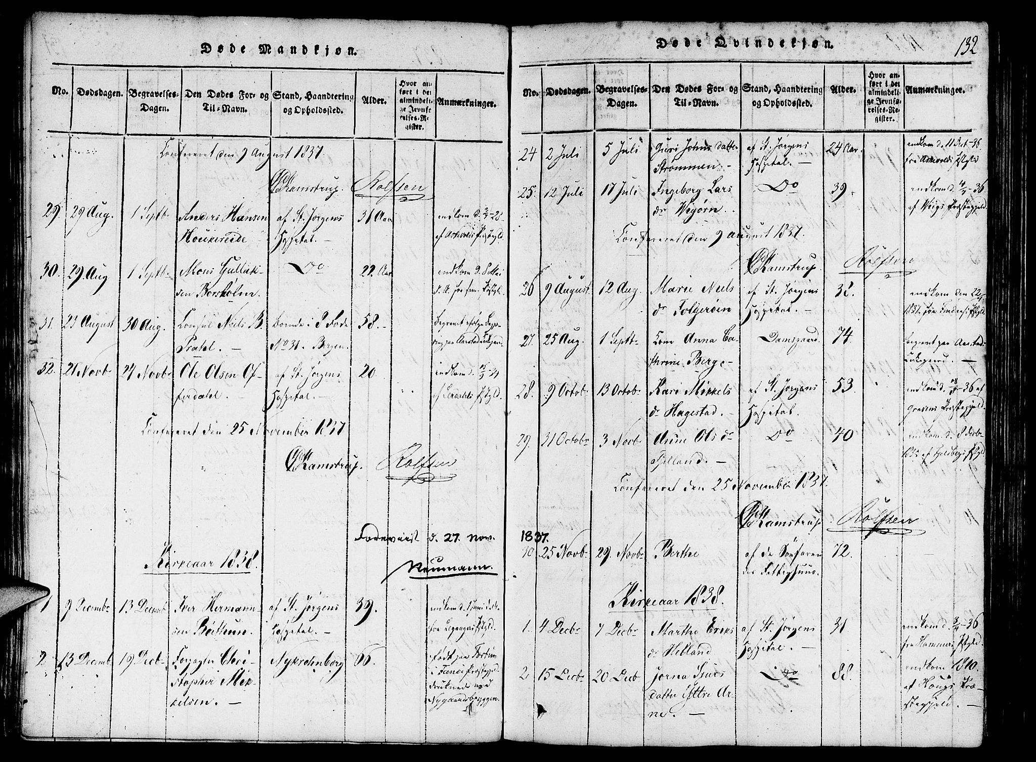 St. Jørgens hospital og Årstad sokneprestembete, SAB/A-99934: Parish register (official) no. A 3, 1815-1843, p. 132