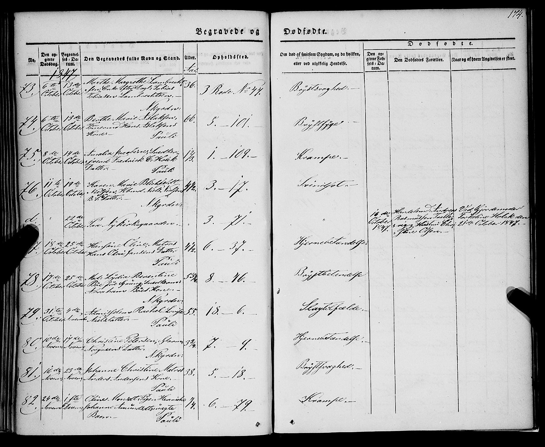 Nykirken Sokneprestembete, AV/SAB-A-77101/H/Haa/L0041: Parish register (official) no. E 1, 1833-1850, p. 174