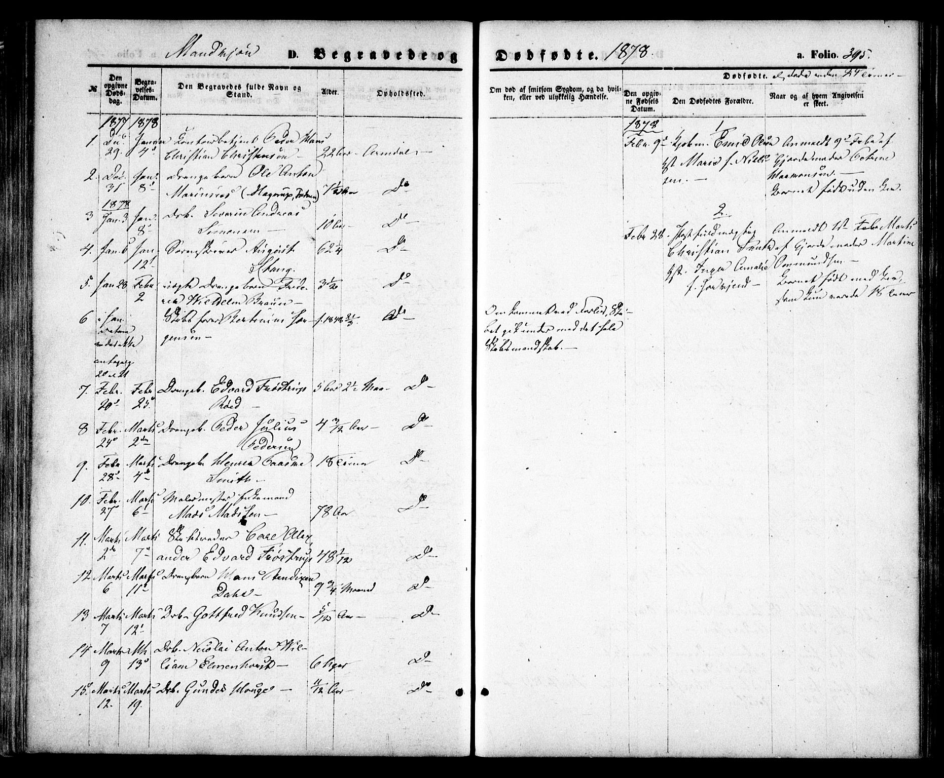 Arendal sokneprestkontor, Trefoldighet, SAK/1111-0040/F/Fa/L0007: Parish register (official) no. A 7, 1868-1878, p. 395