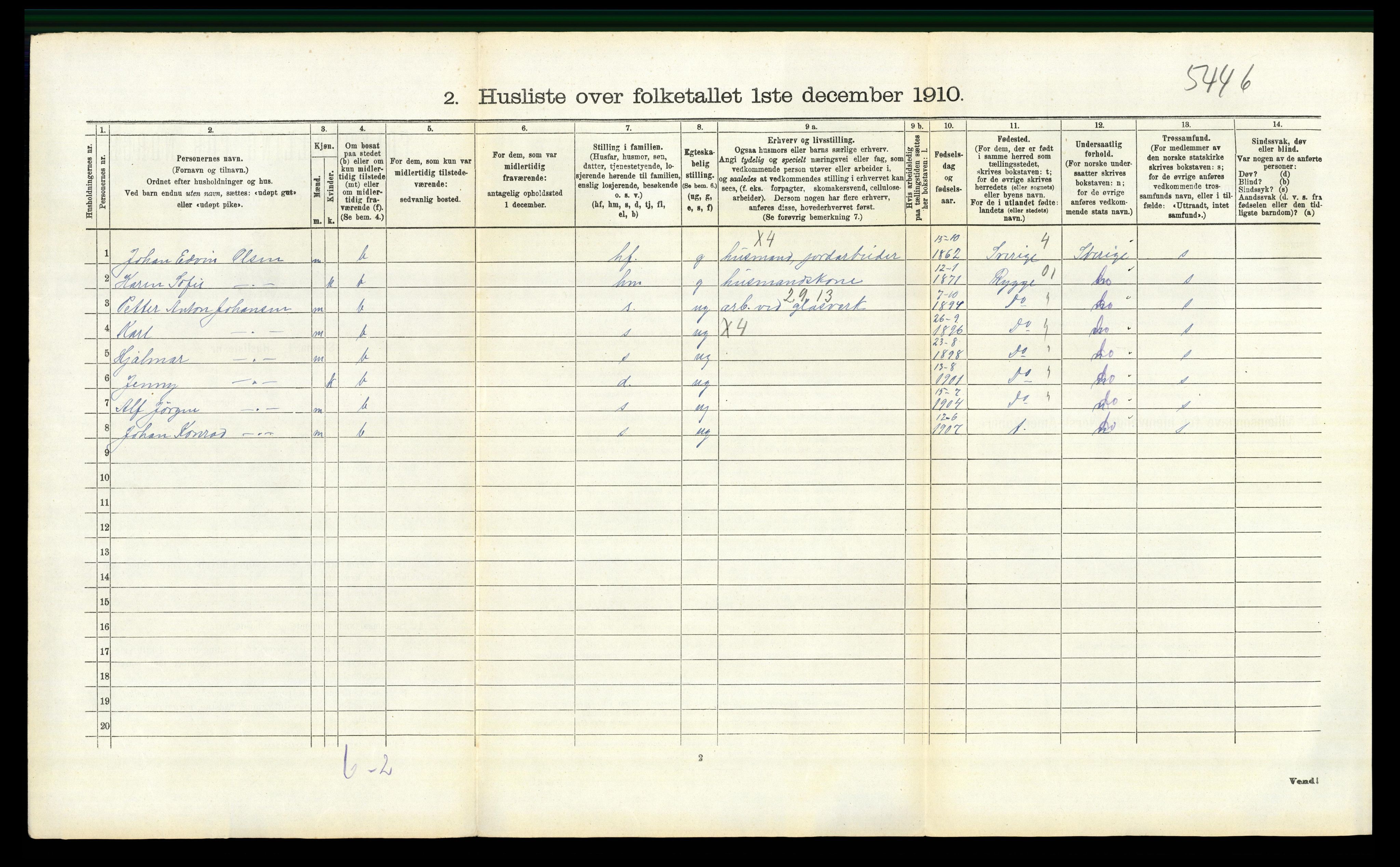 RA, 1910 census for Moss, 1910, p. 655