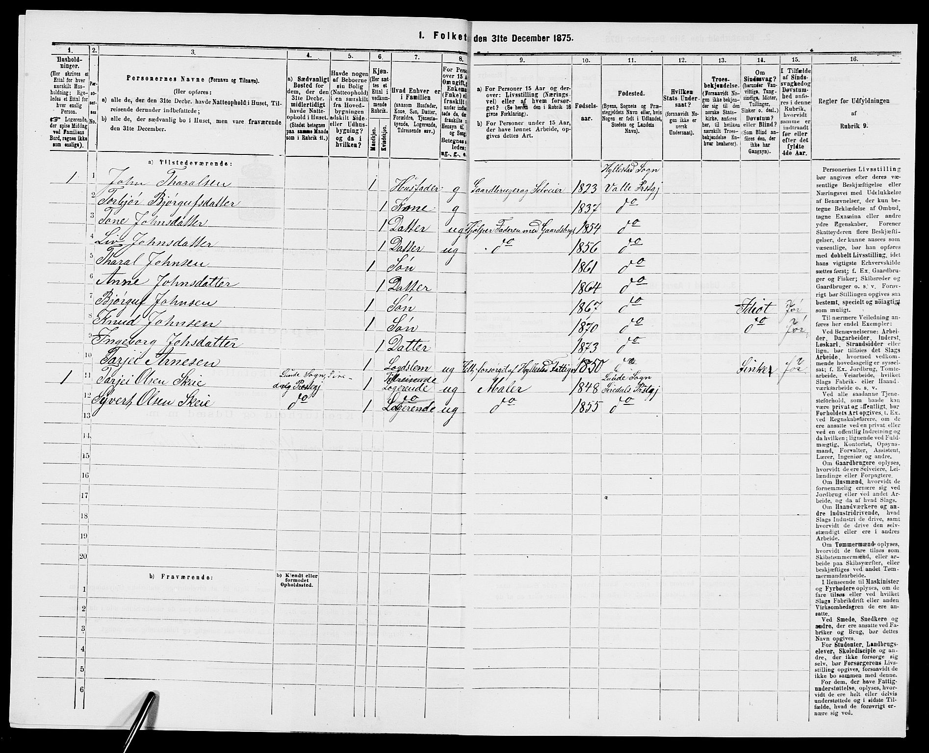 SAK, 1875 census for 0940P Valle, 1875, p. 152