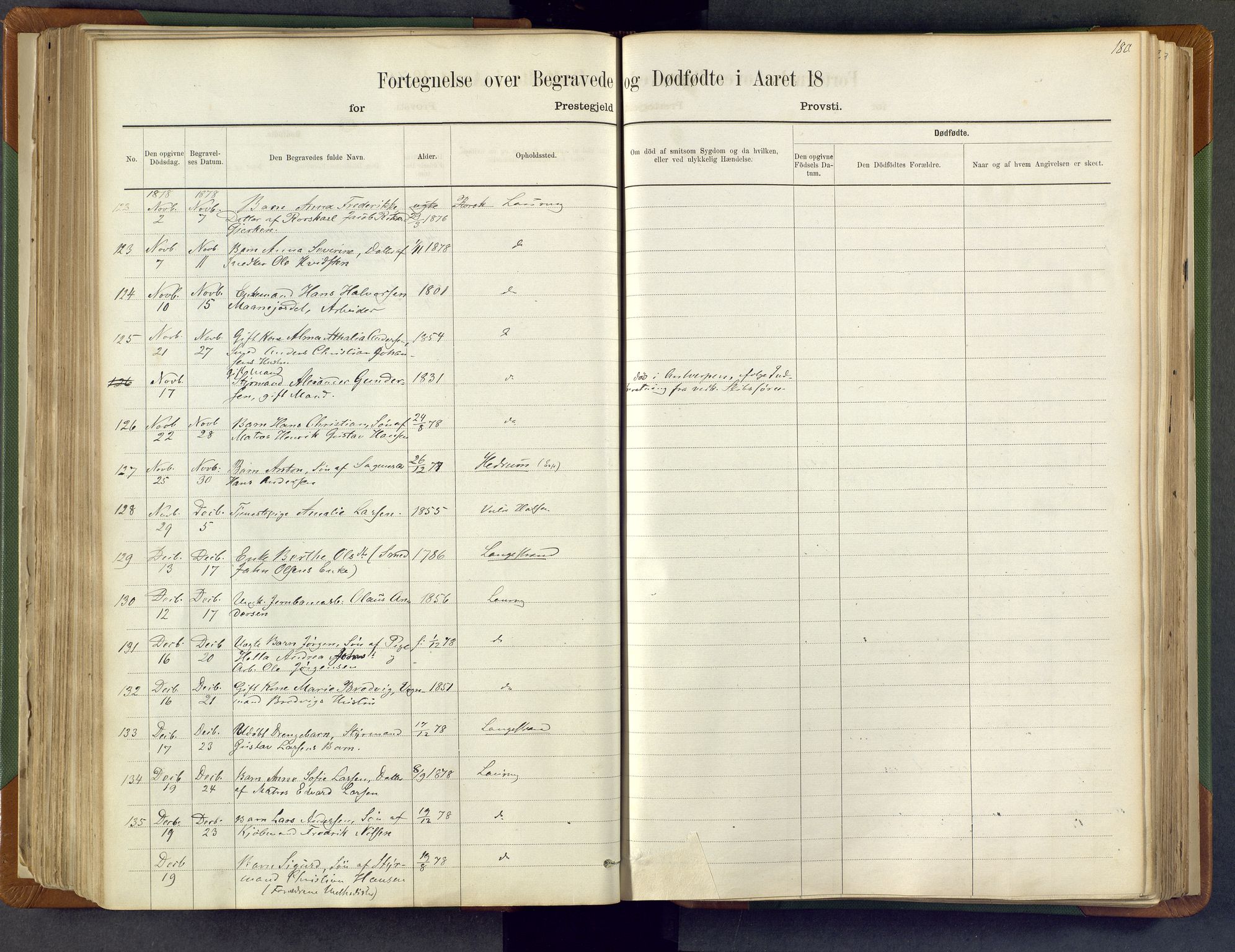 Larvik kirkebøker, AV/SAKO-A-352/F/Fa/L0007: Parish register (official) no. I 7, 1871-1883, p. 180