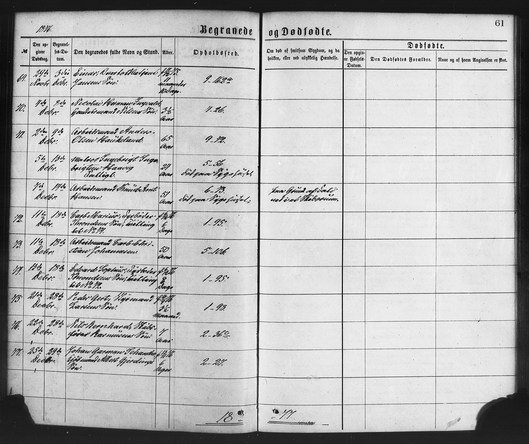 Nykirken Sokneprestembete, SAB/A-77101/H/Haa/L0043: Parish register (official) no. E 3, 1869-1882, p. 61