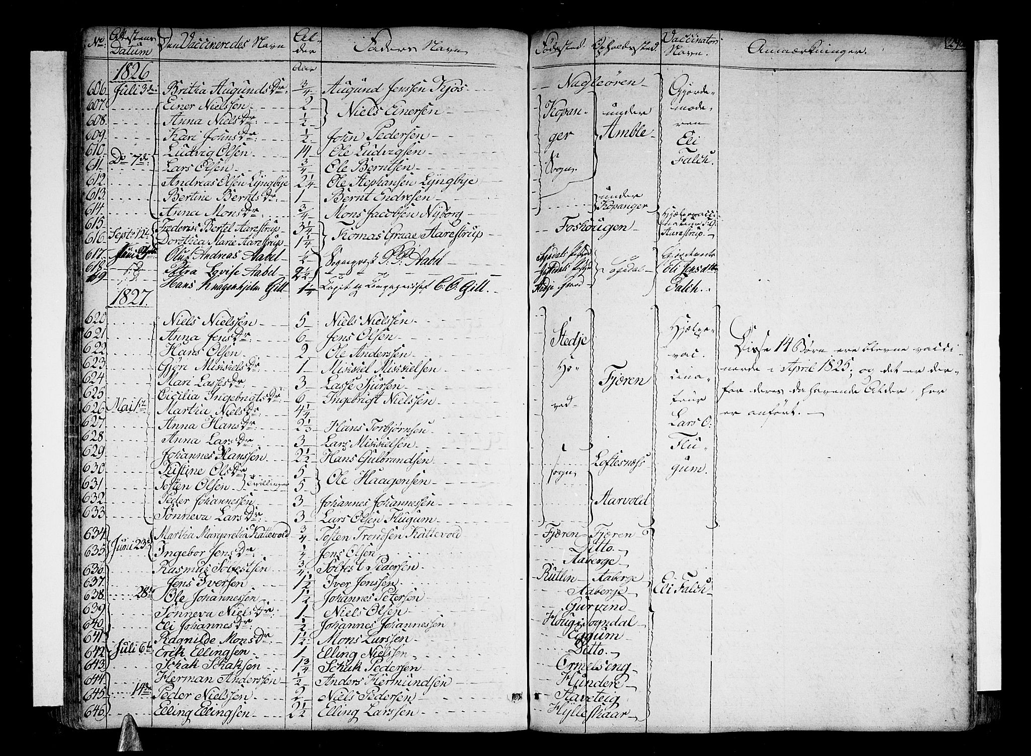 Sogndal sokneprestembete, SAB/A-81301/H/Haa/Haaa/L0010: Parish register (official) no. A 10, 1821-1838, p. 298