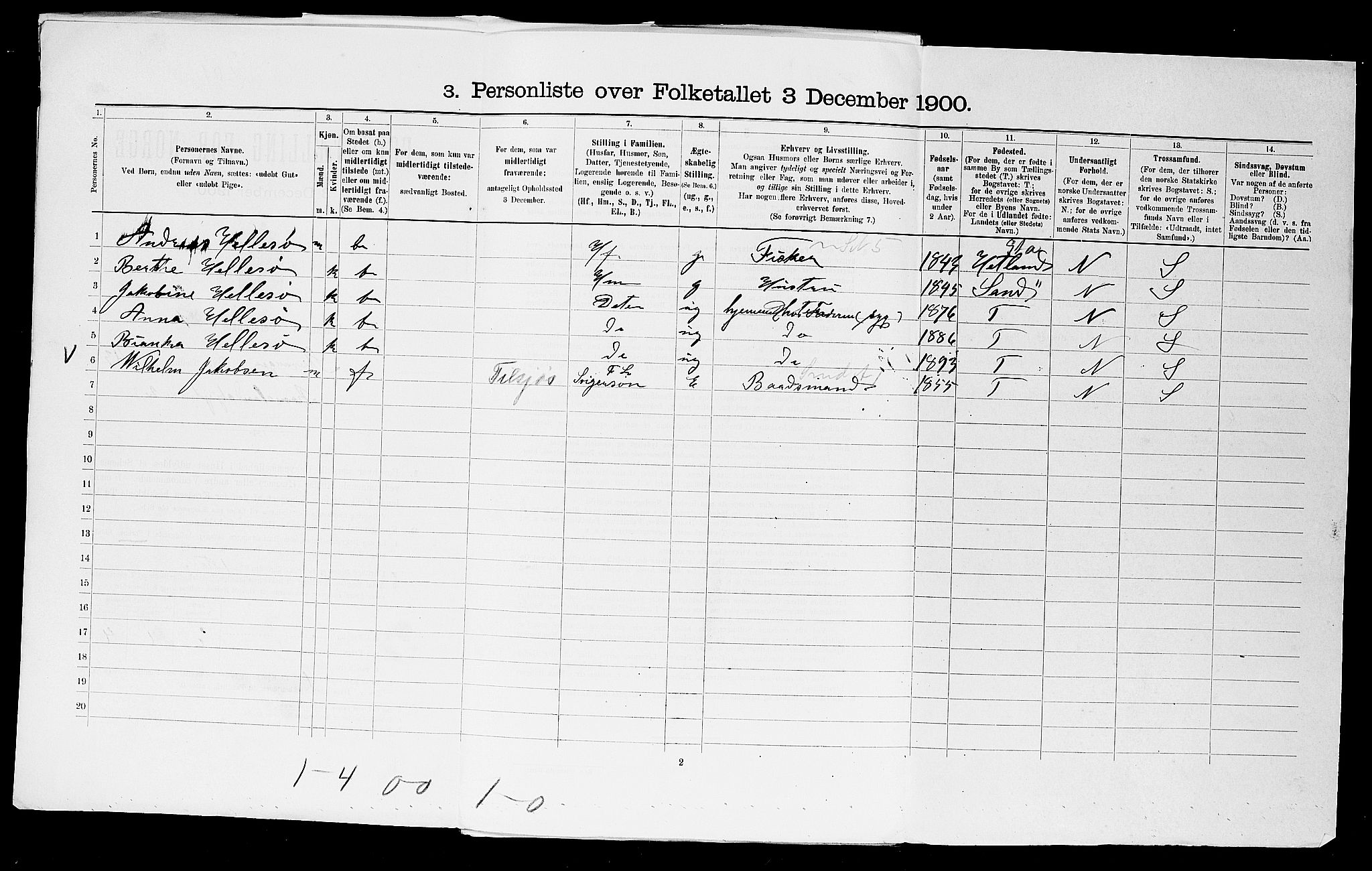 SAST, 1900 census for Stavanger, 1900, p. 16099