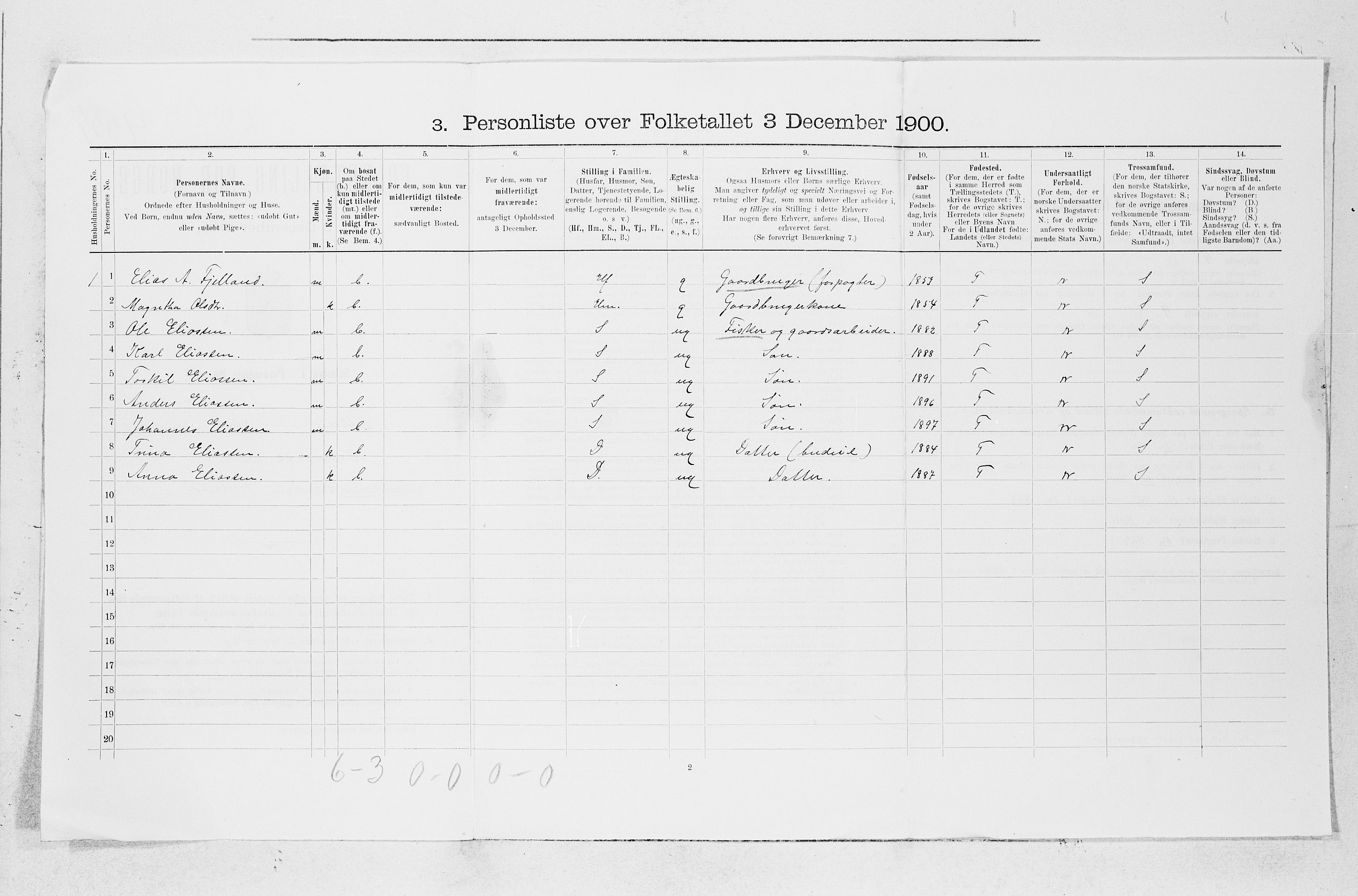 SAB, 1900 census for Fjelberg, 1900, p. 35