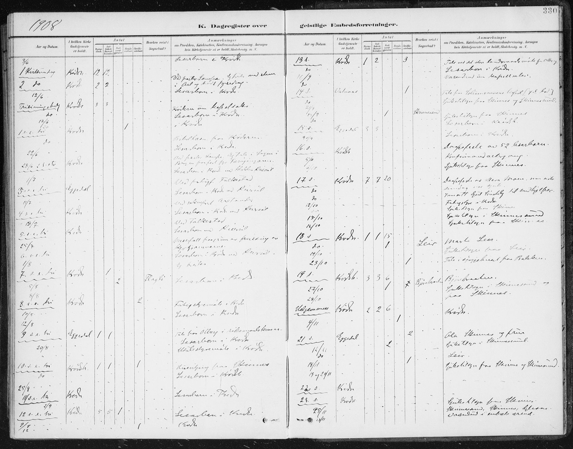 Krødsherad kirkebøker, AV/SAKO-A-19/F/Fa/L0007: Parish register (official) no. 7, 1900-1915, p. 330