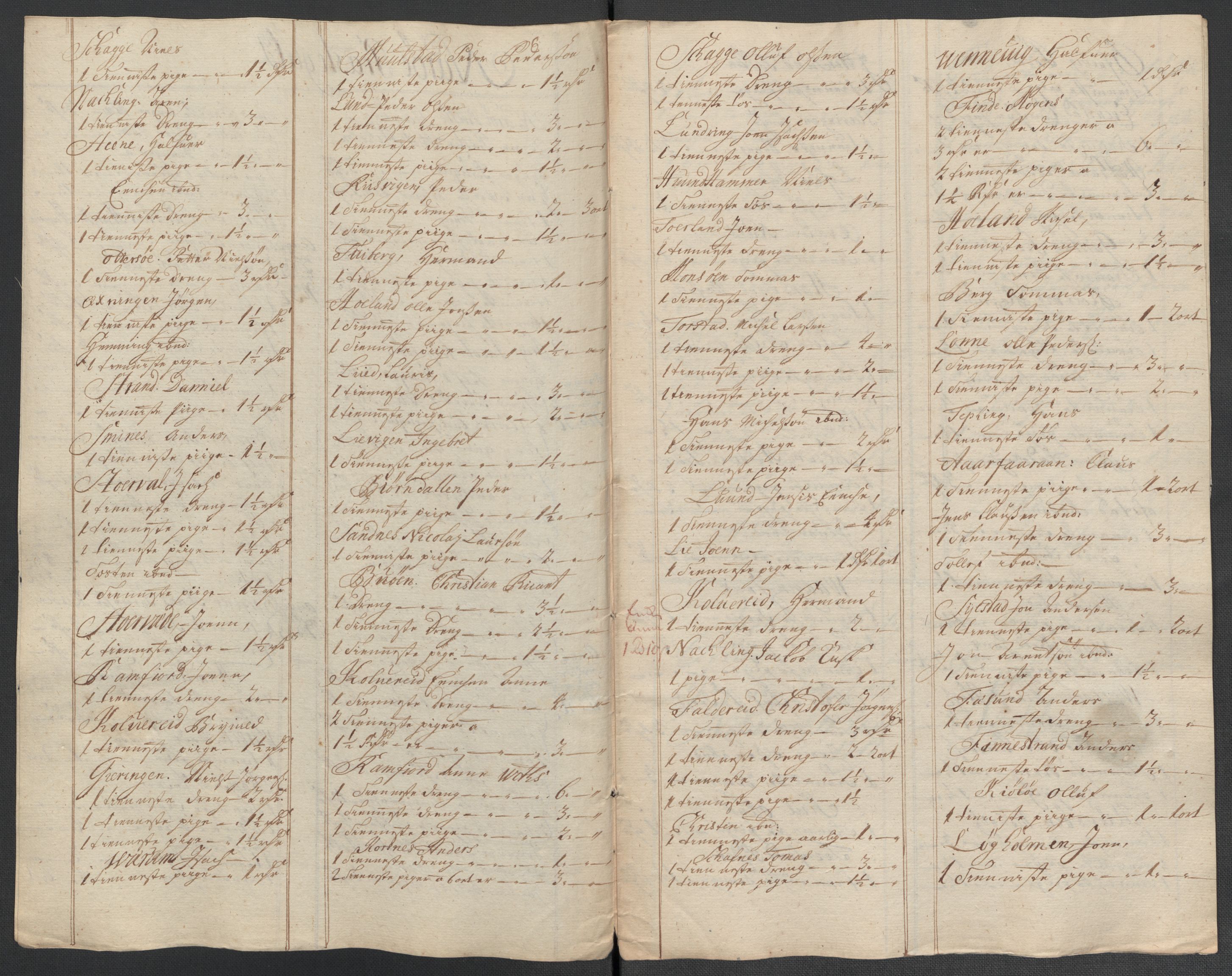 Rentekammeret inntil 1814, Reviderte regnskaper, Fogderegnskap, RA/EA-4092/R64/L4432: Fogderegnskap Namdal, 1711, p. 393