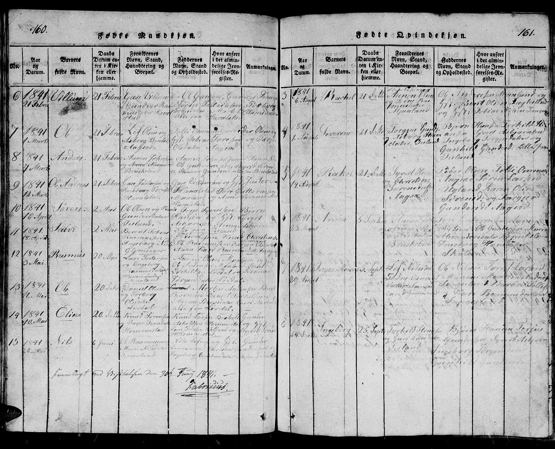 Holum sokneprestkontor, SAK/1111-0022/F/Fb/Fbb/L0001: Parish register (copy) no. B 1, 1820-1847, p. 160-161